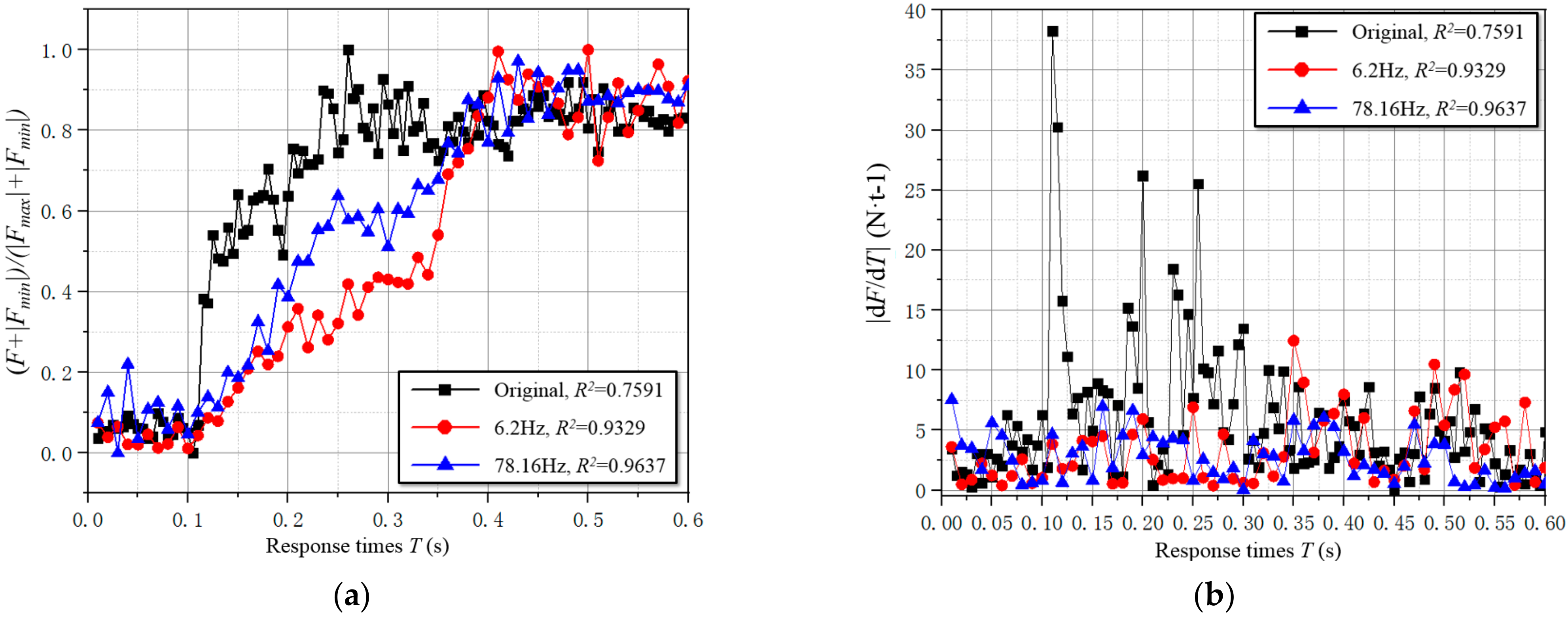 Applsci 12 07567 g019 550