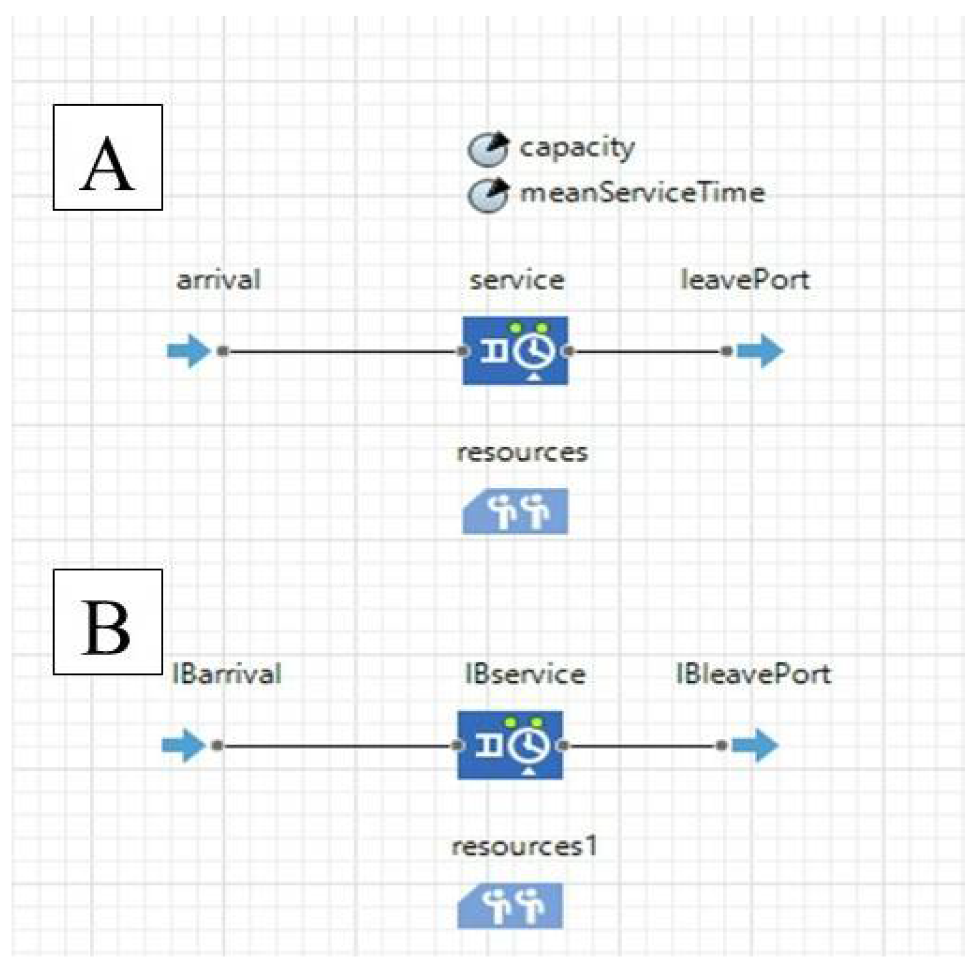 Applsci 12 07568 g005 550