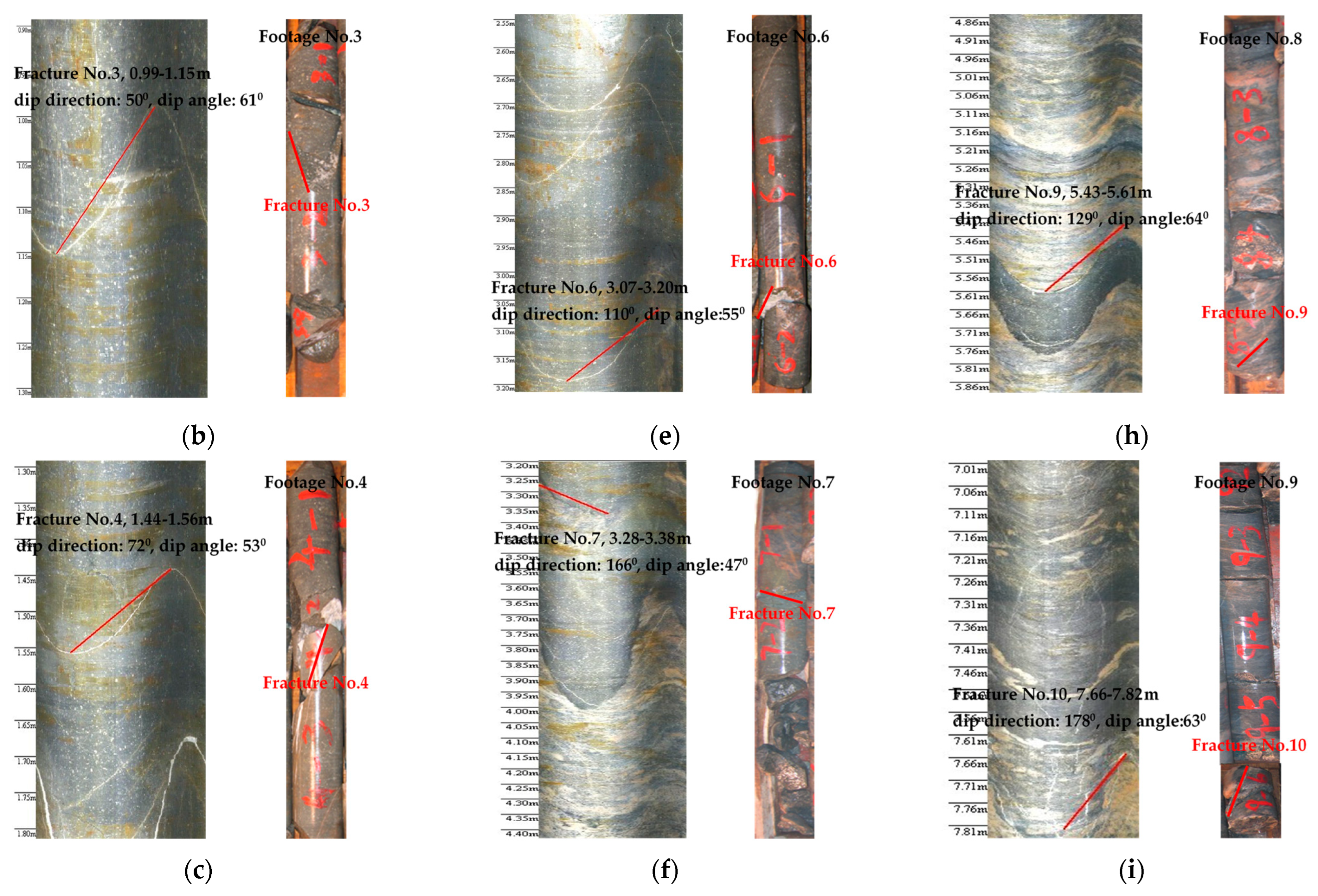 Applsci 12 07569 g004b 550