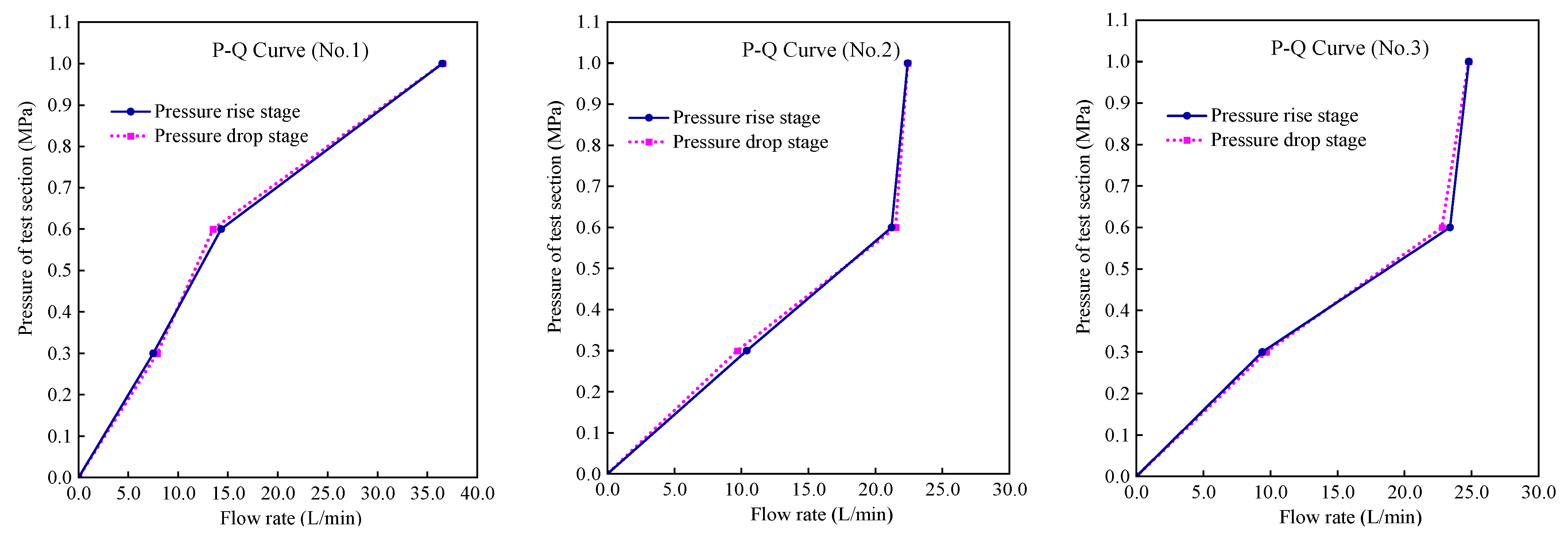 Applsci 12 07569 g005 550