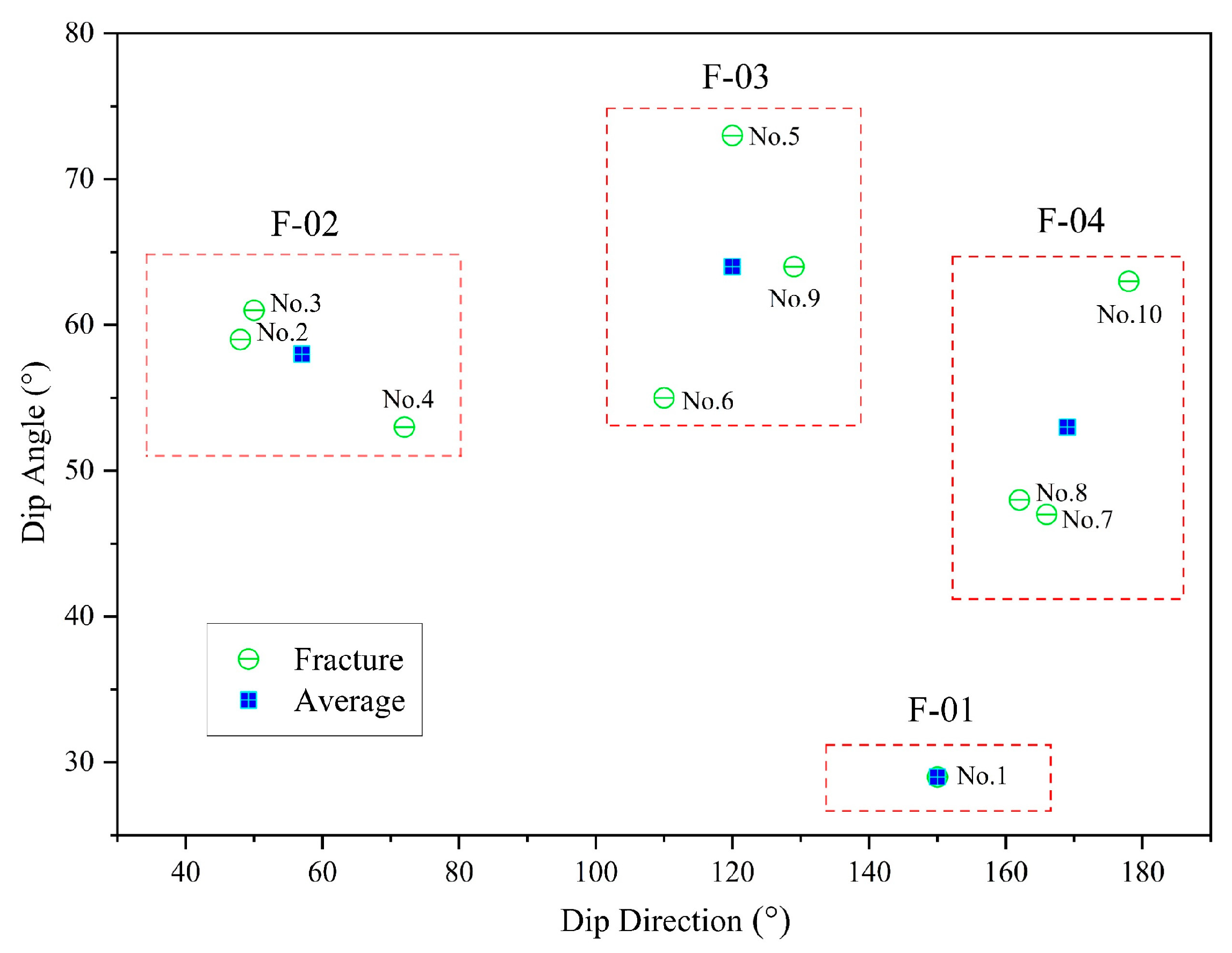 Applsci 12 07569 g010 550