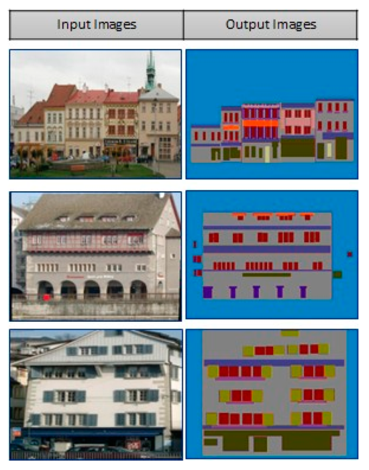 Applsci 12 07570 g004 550