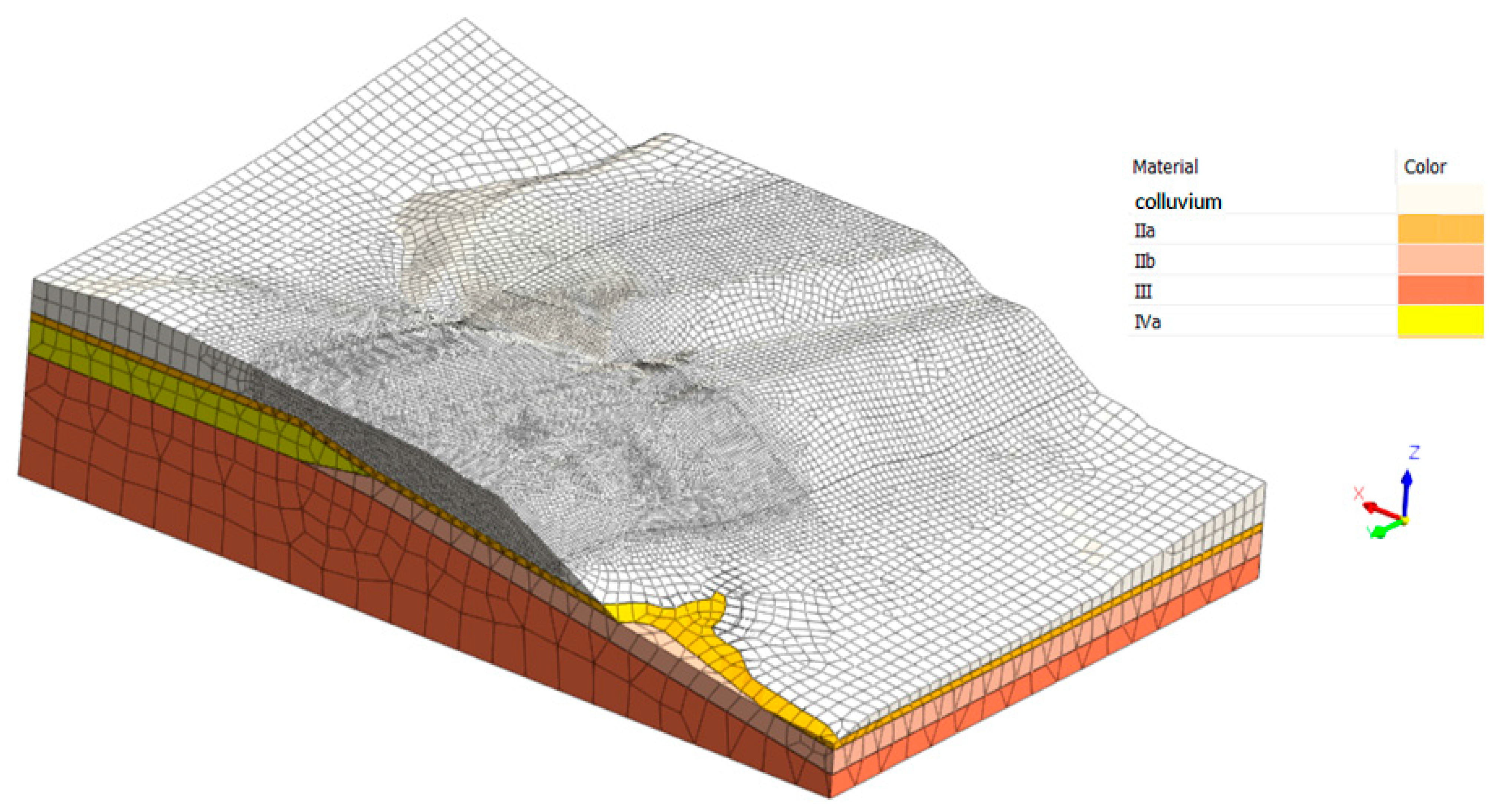 Applsci 12 07574 g011