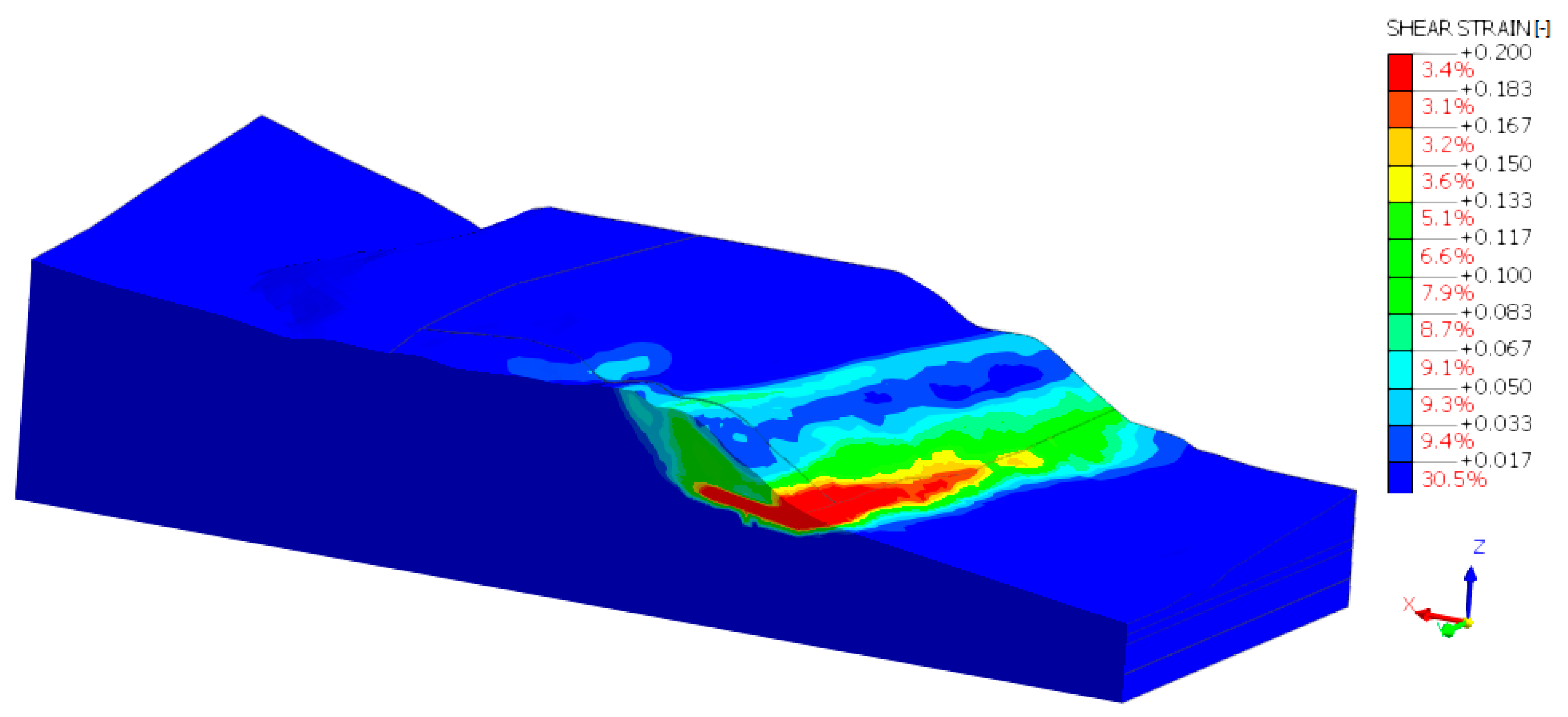 Applsci 12 07574 g012