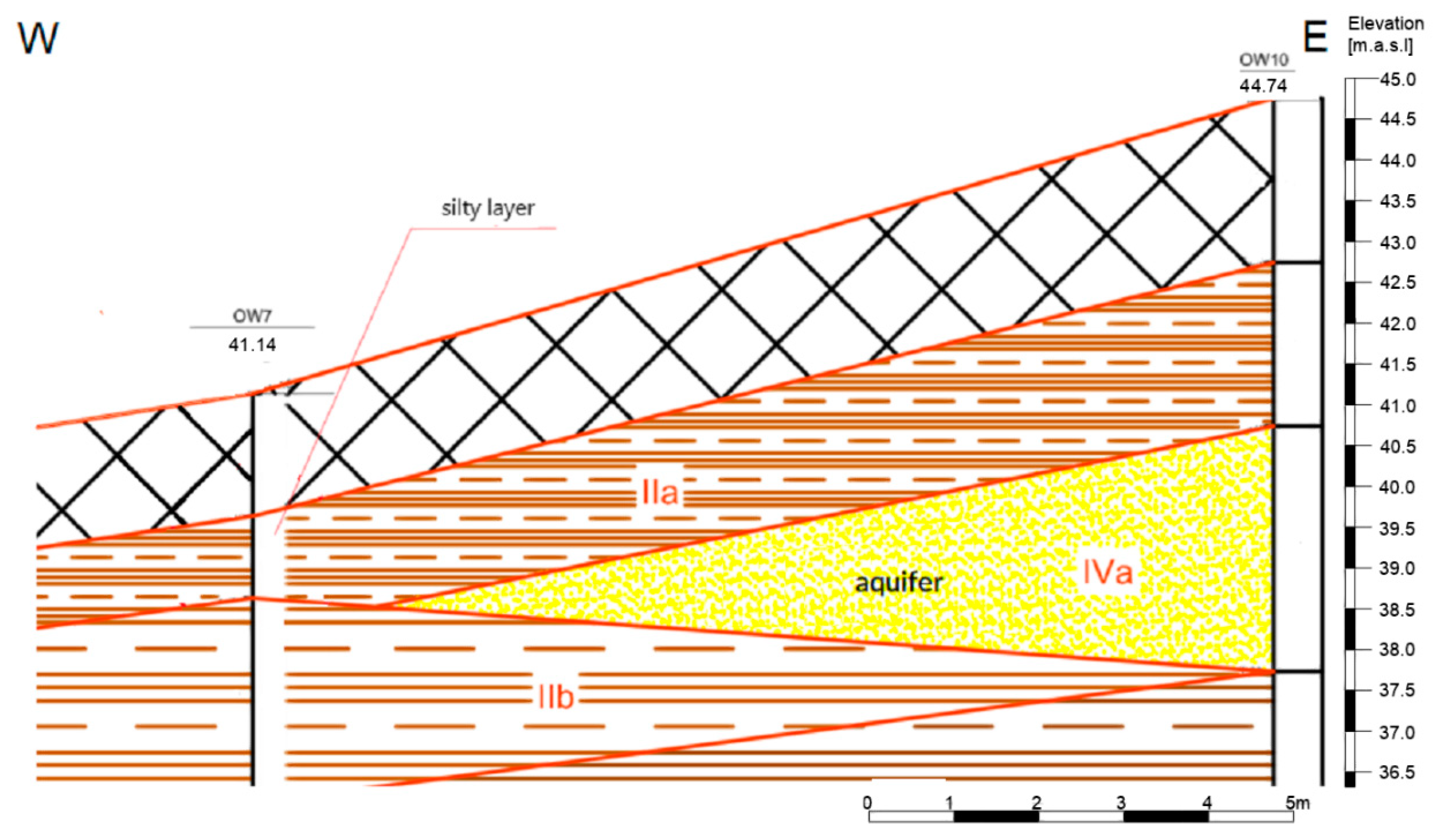 Applsci 12 07574 g014