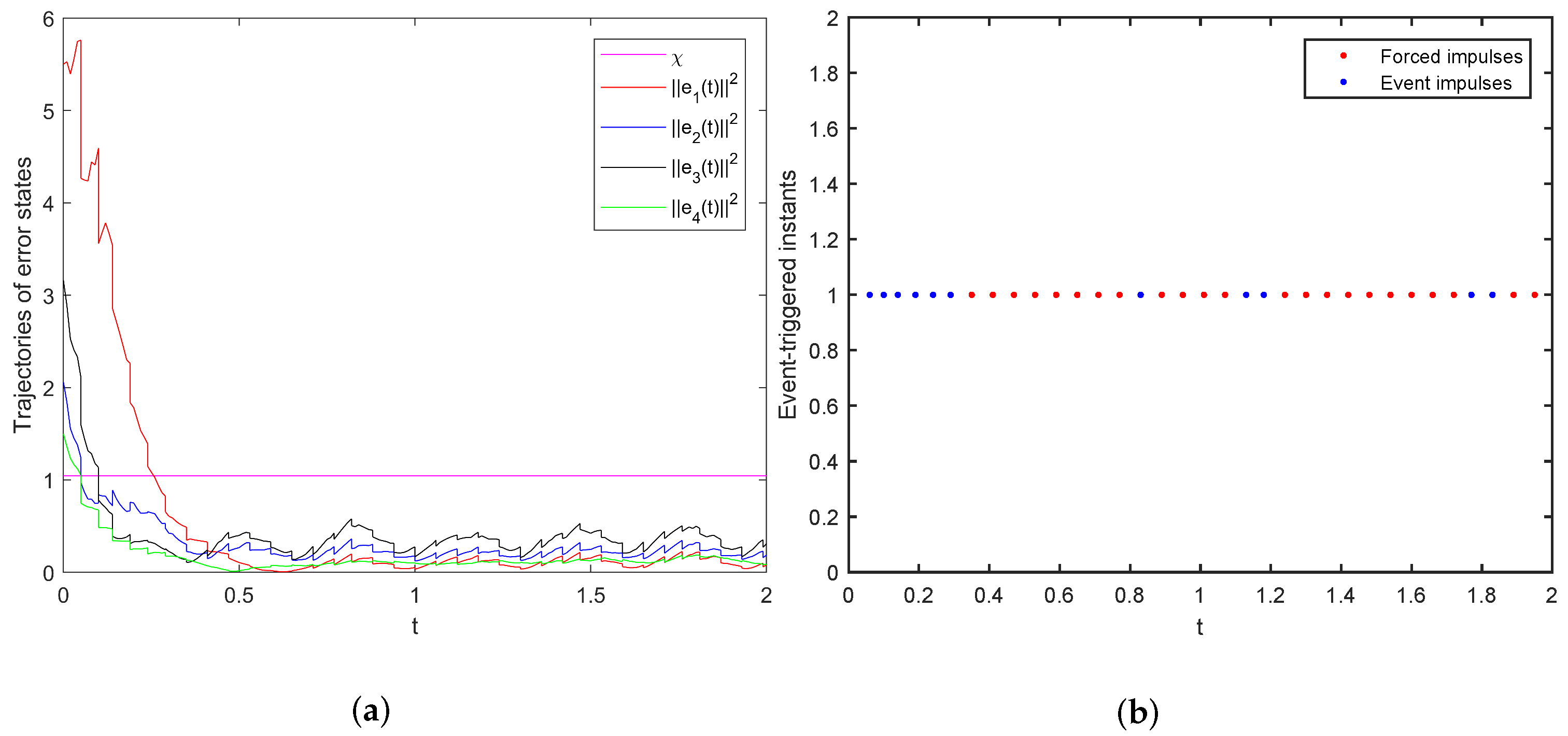 Applsci 12 07580 g002 550