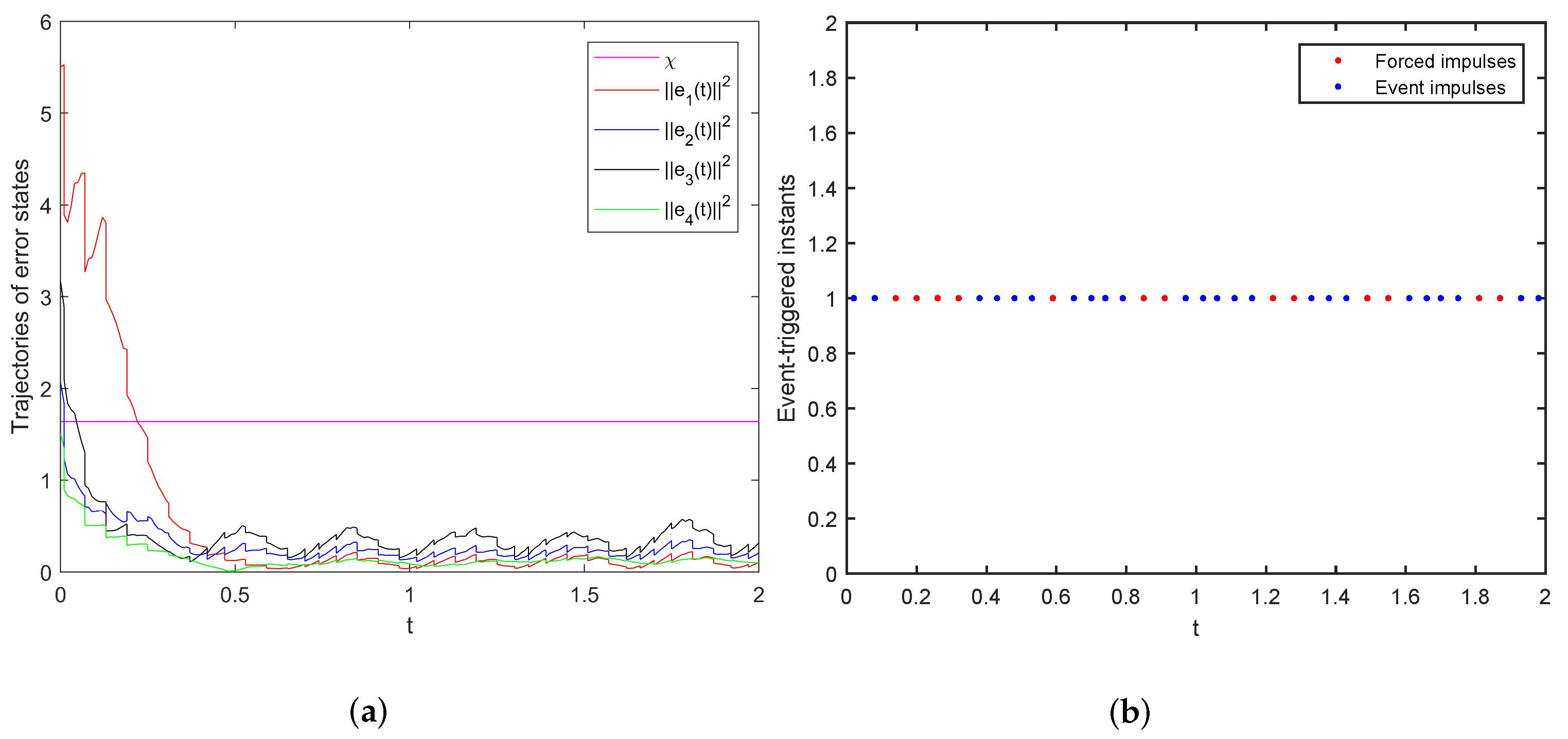 Applsci 12 07580 g003 550