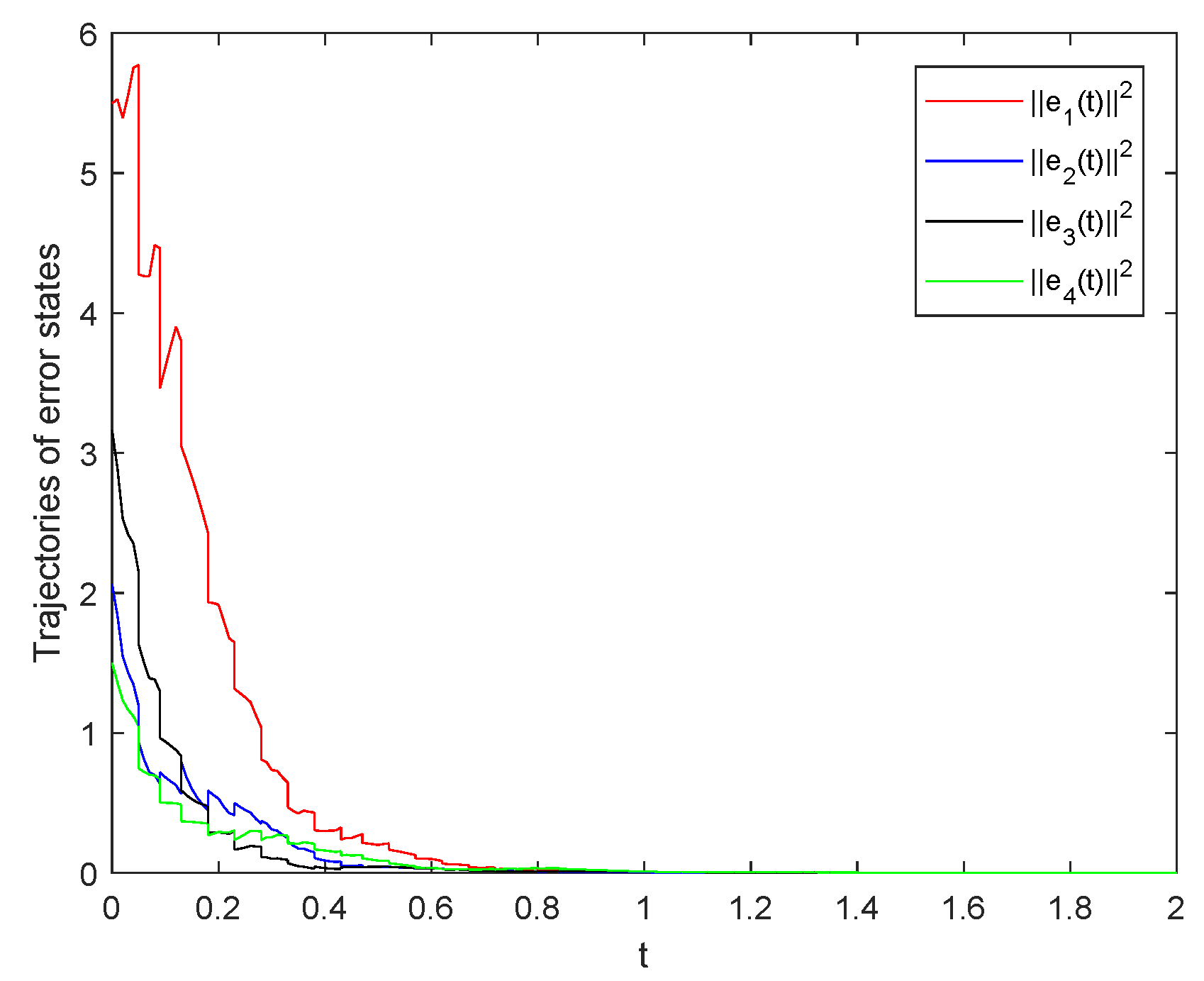 Applsci 12 07580 g005 550
