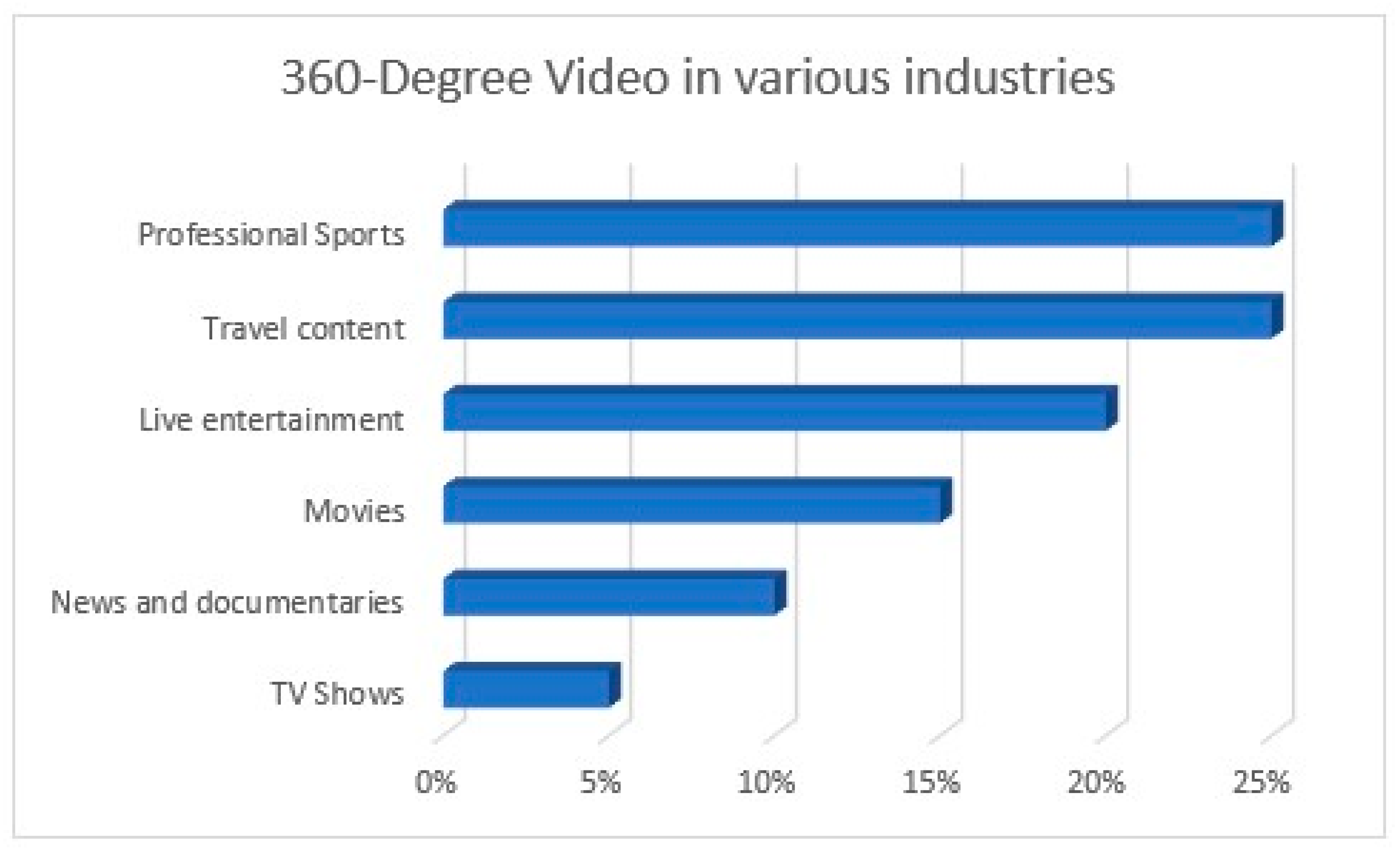 Applsci 12 07581 g001