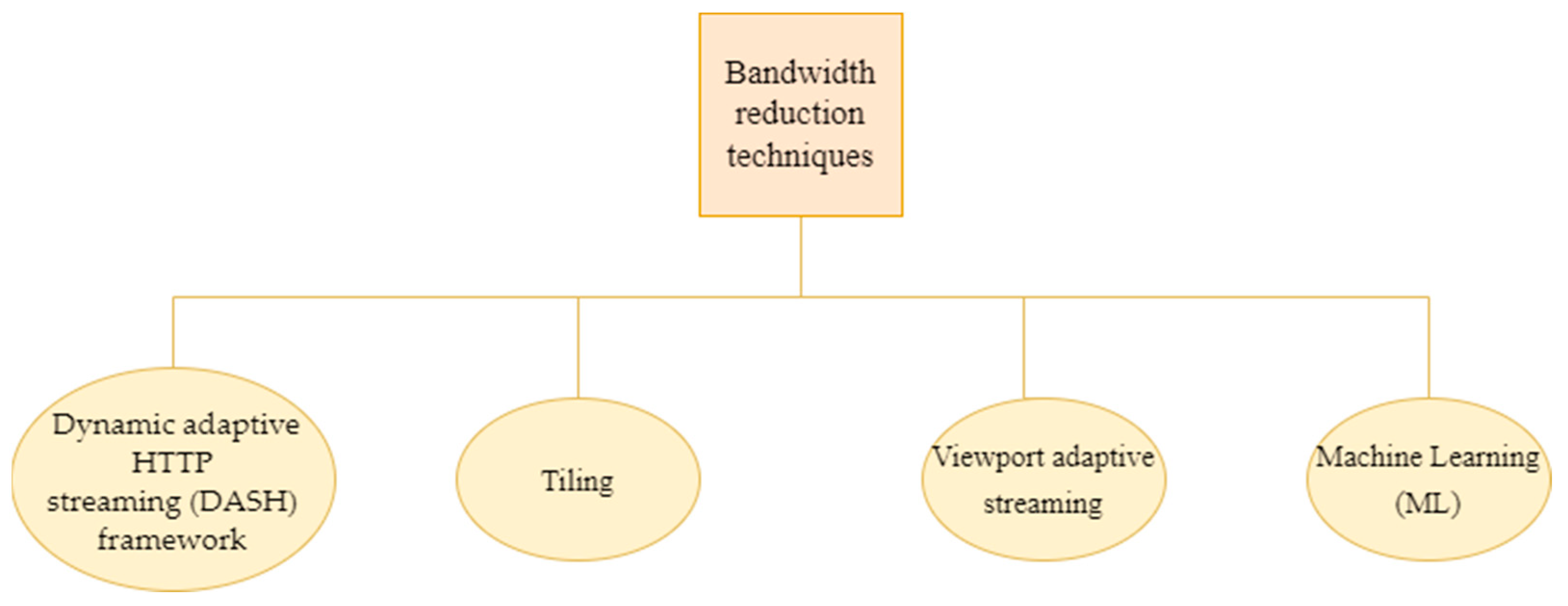 Applsci 12 07581 g002