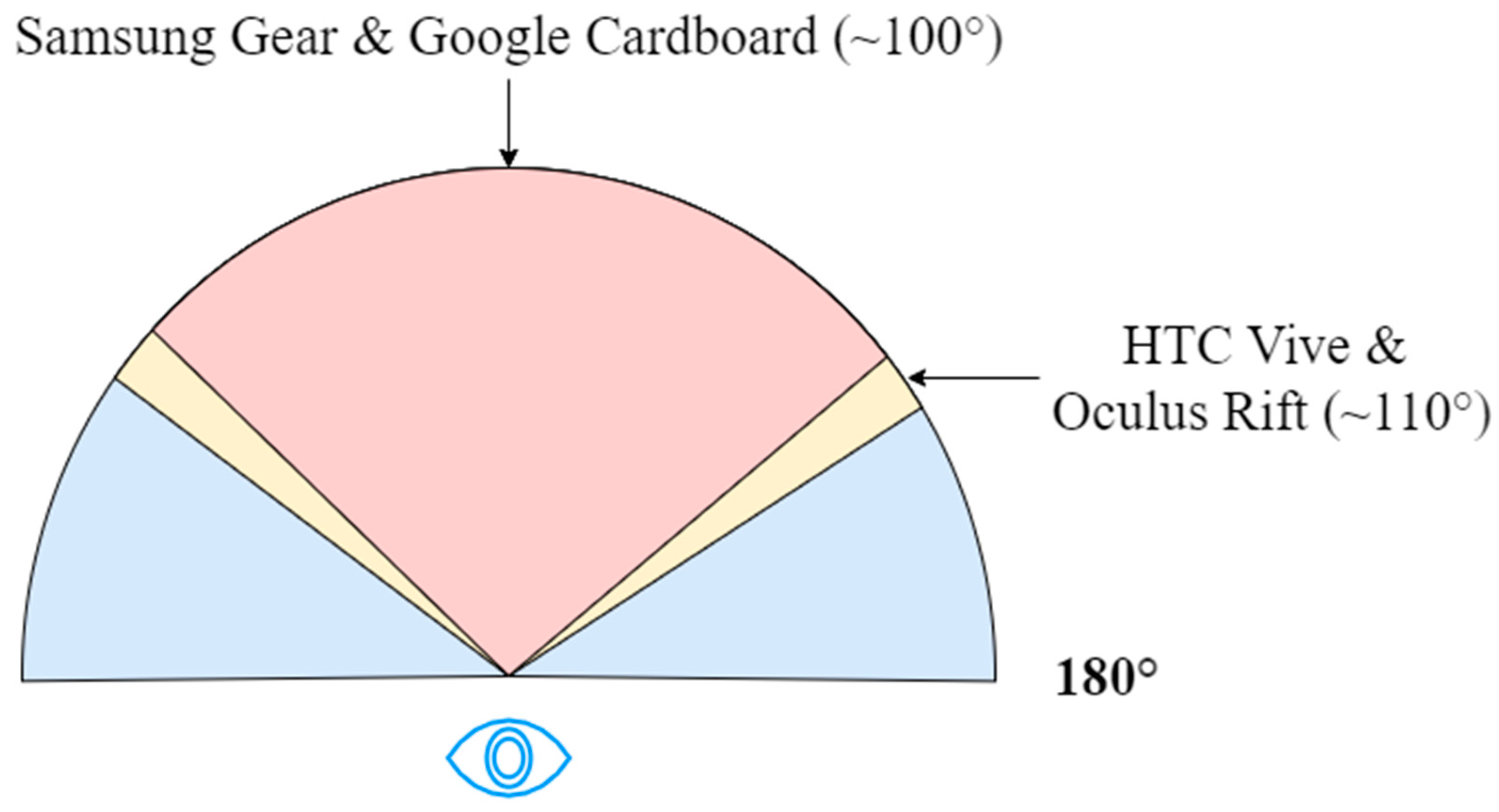 Applsci 12 07581 g006