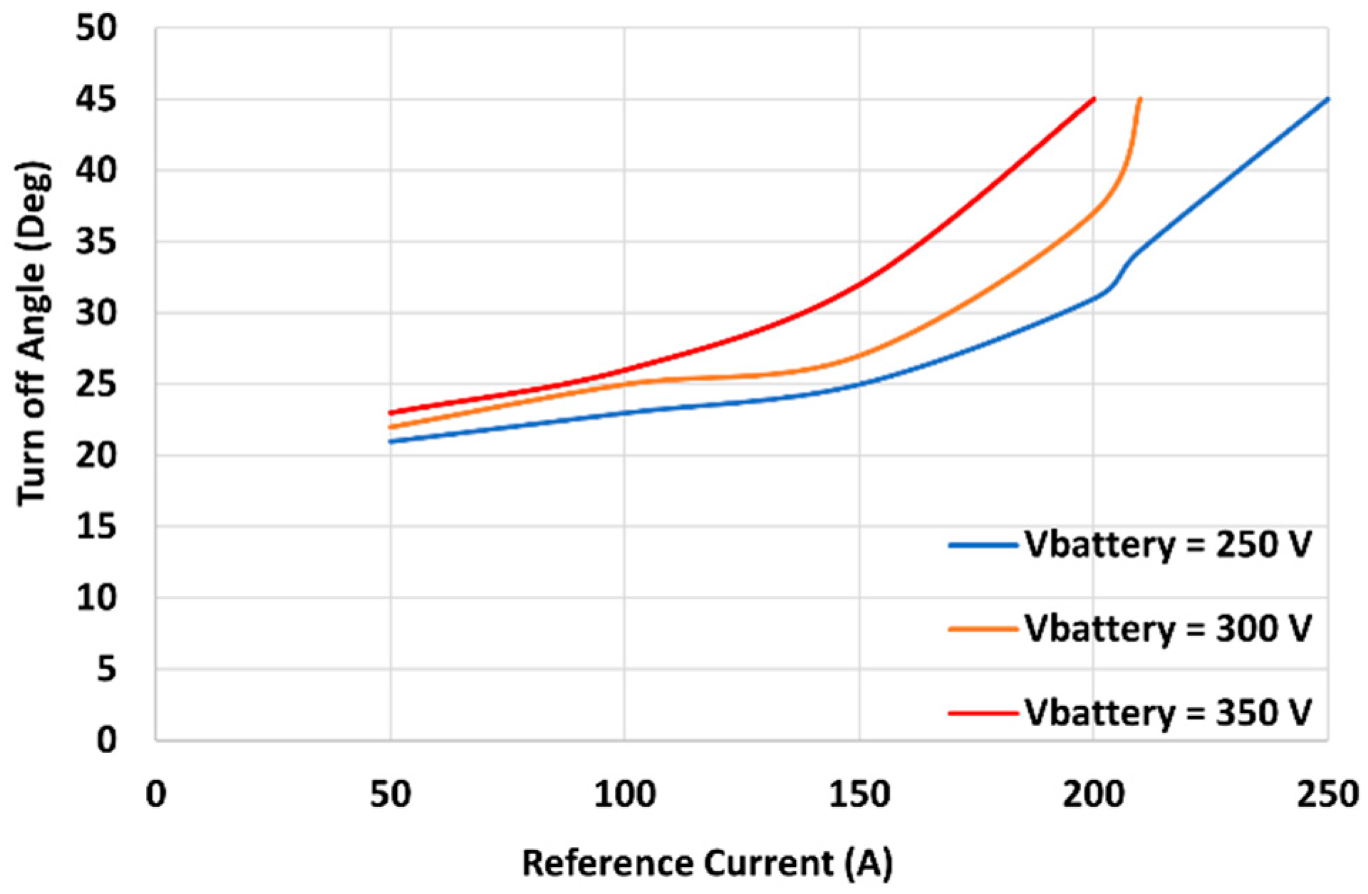 Applsci 12 07583 g016