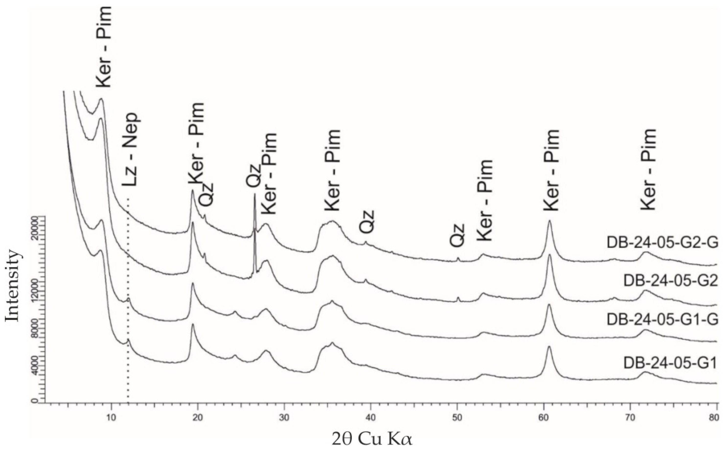 Applsci 12 07586 g005 550