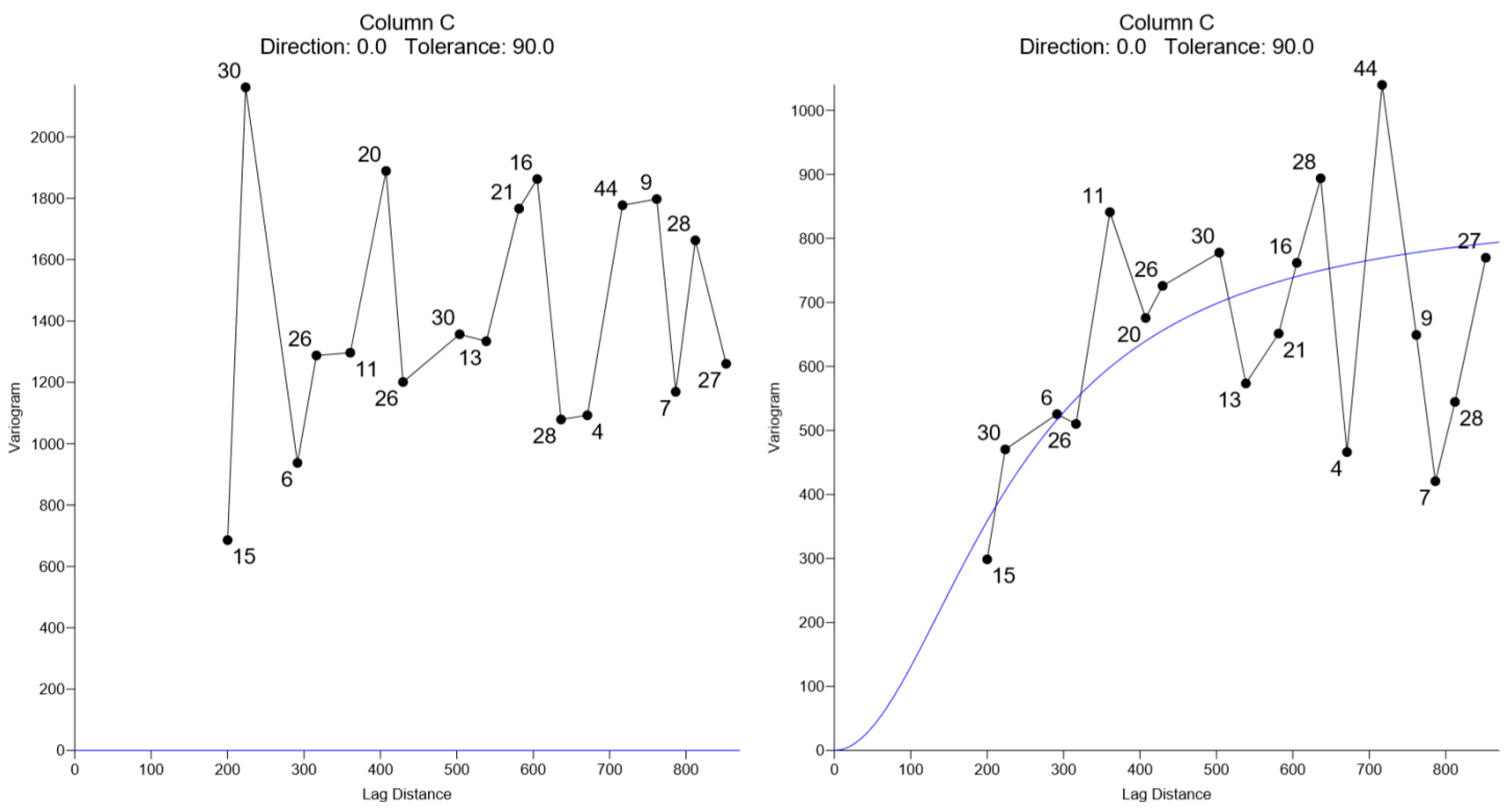 Applsci 12 07586 g008 550