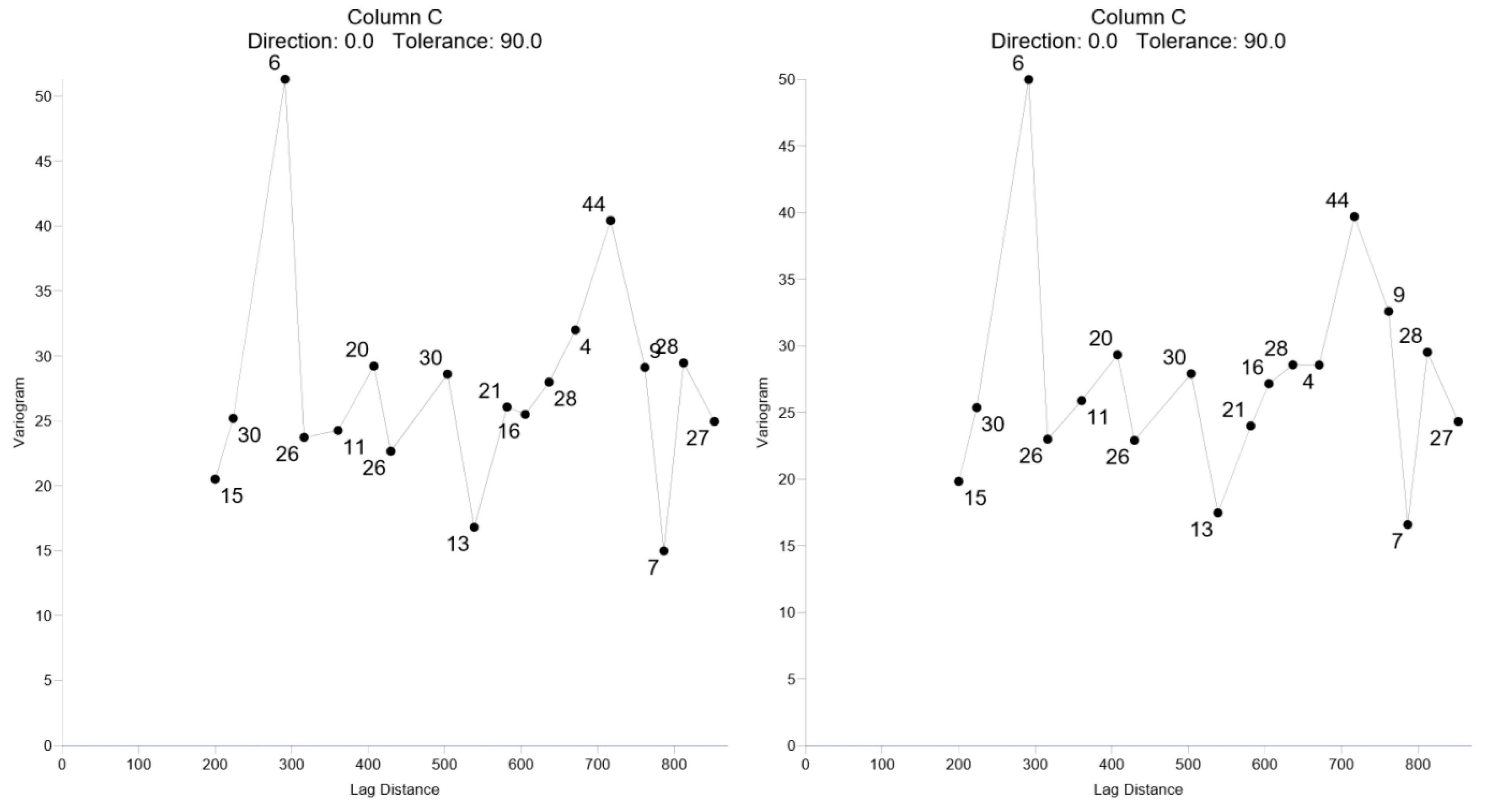 Applsci 12 07586 g009 550
