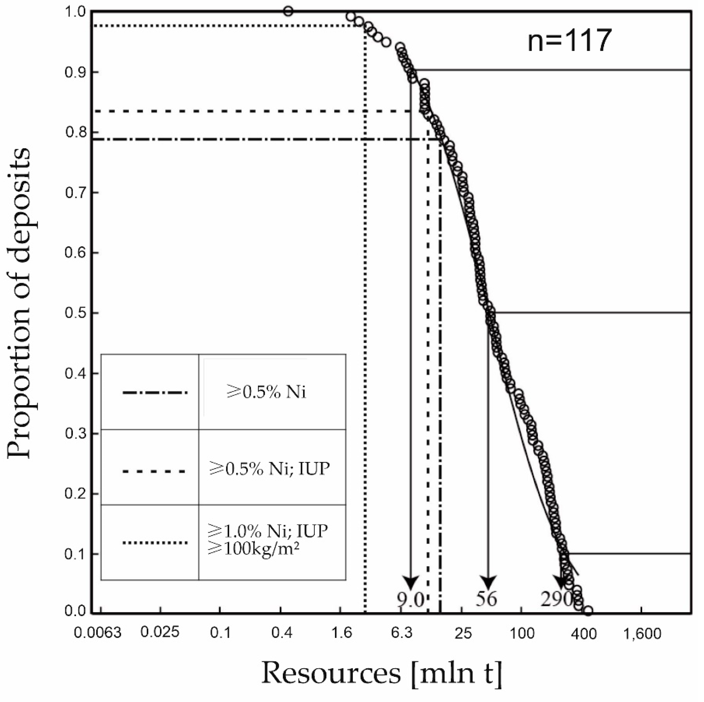 Applsci 12 07586 g014 550