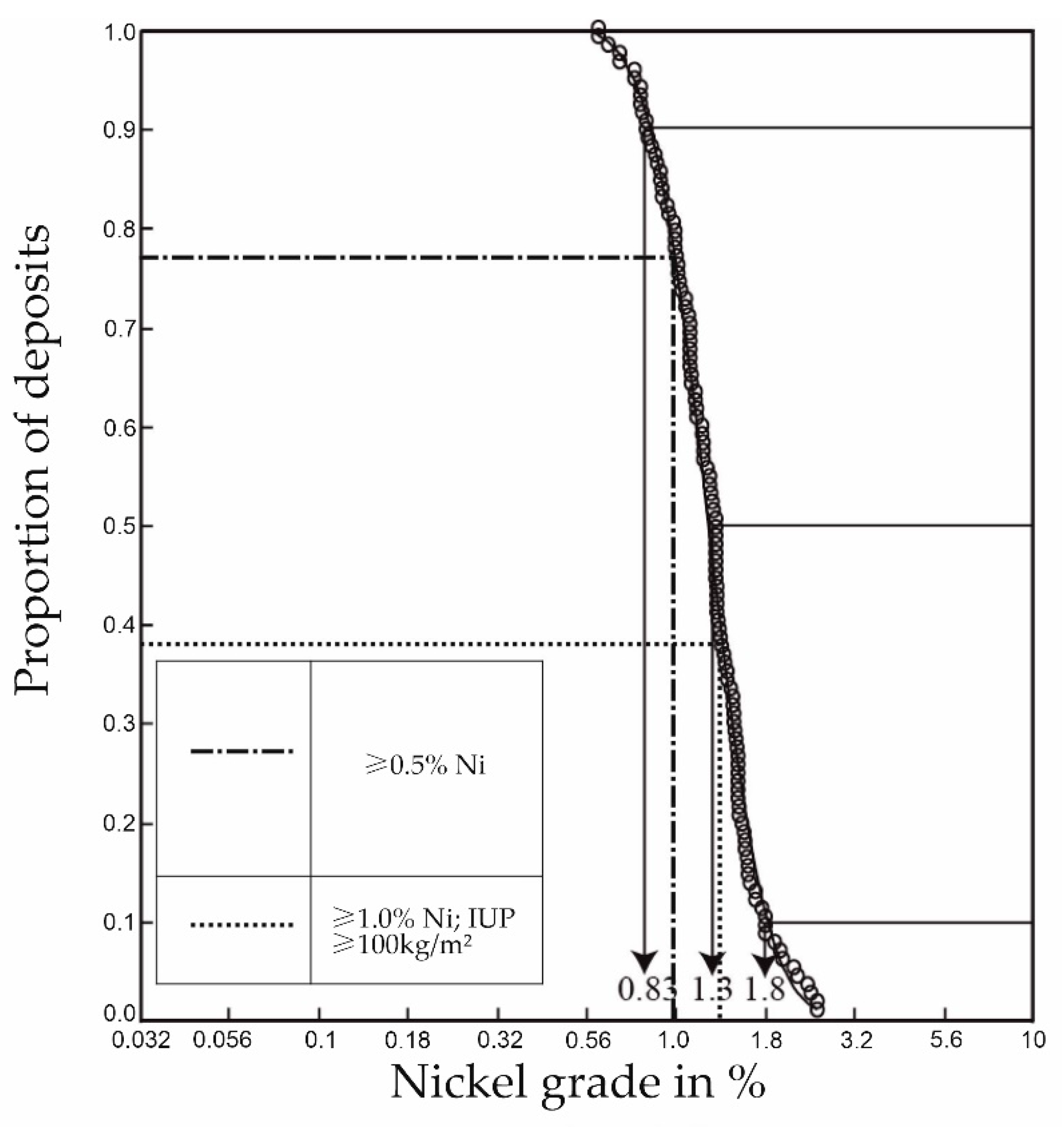 Applsci 12 07586 g015 550