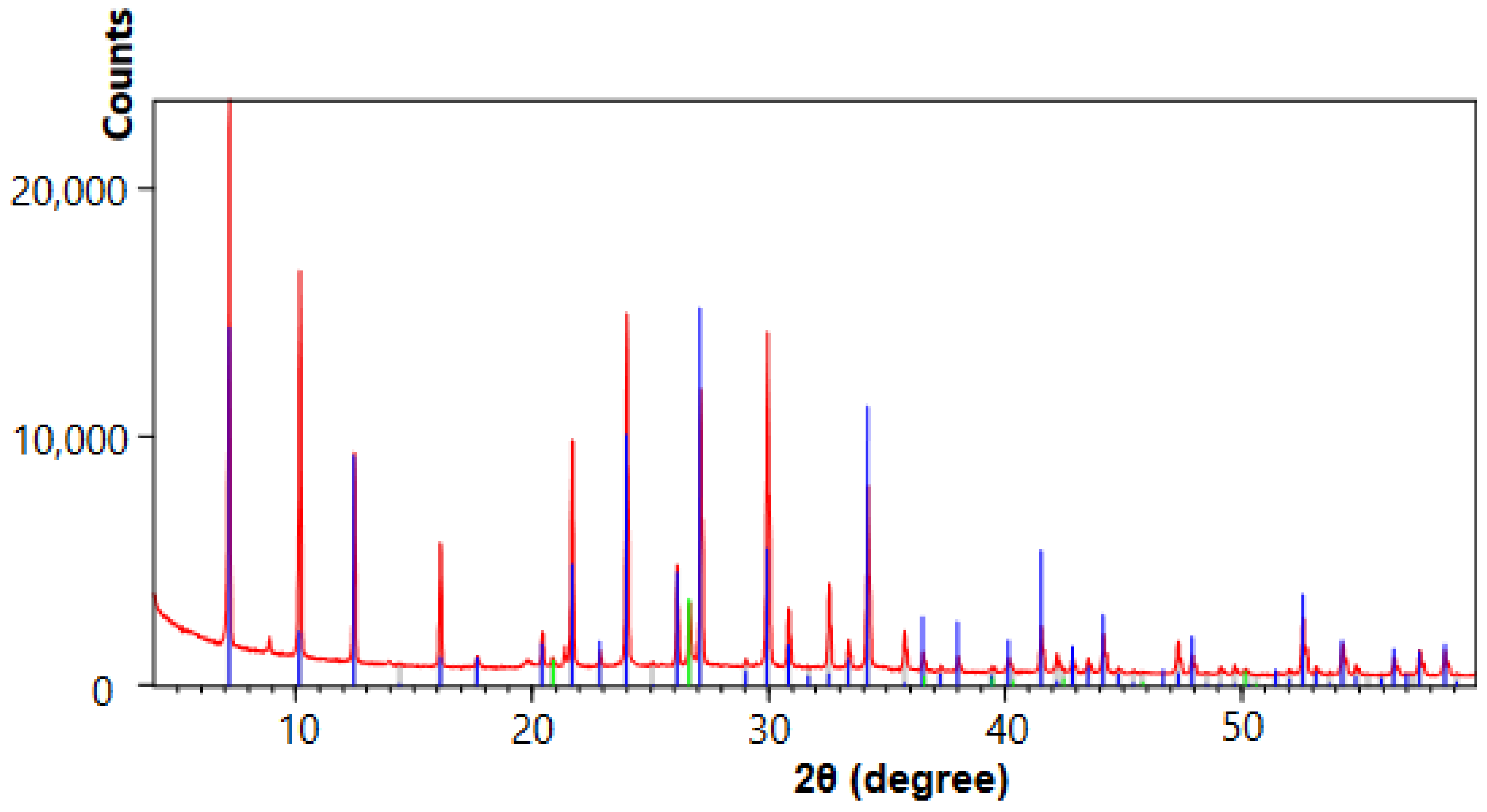 Applsci 12 07587 g001 550