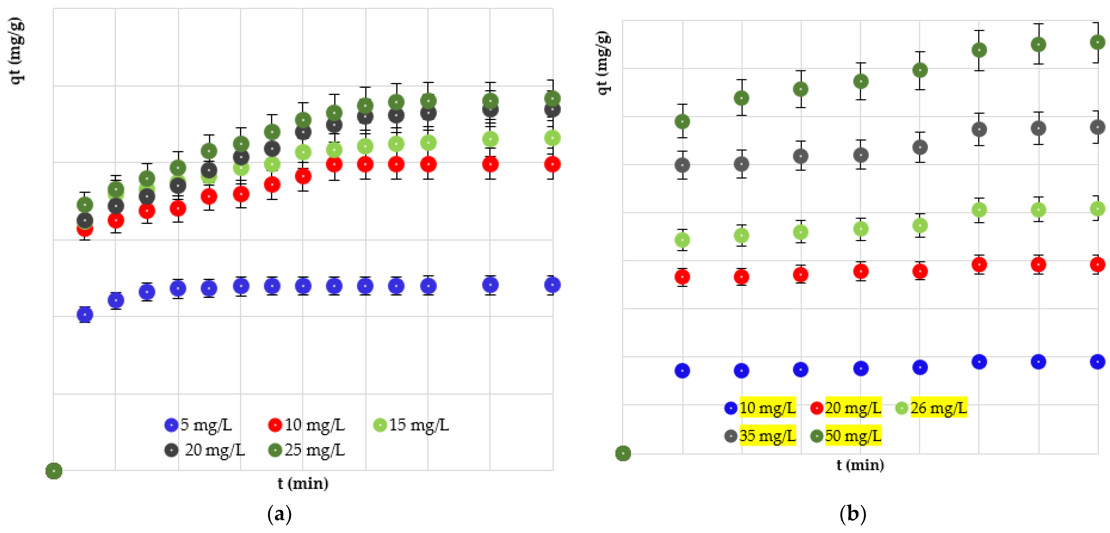 Applsci 12 07587 g003 550