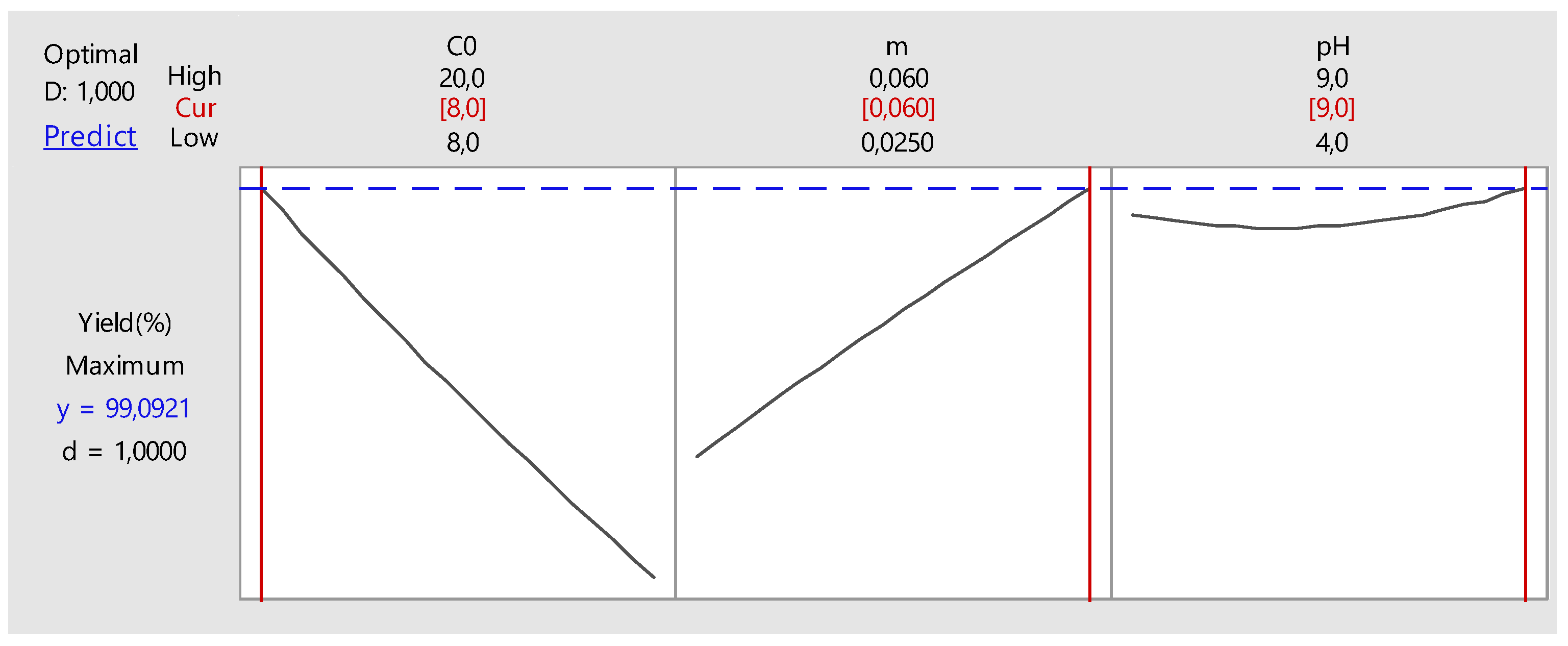 Applsci 12 07587 g010 550