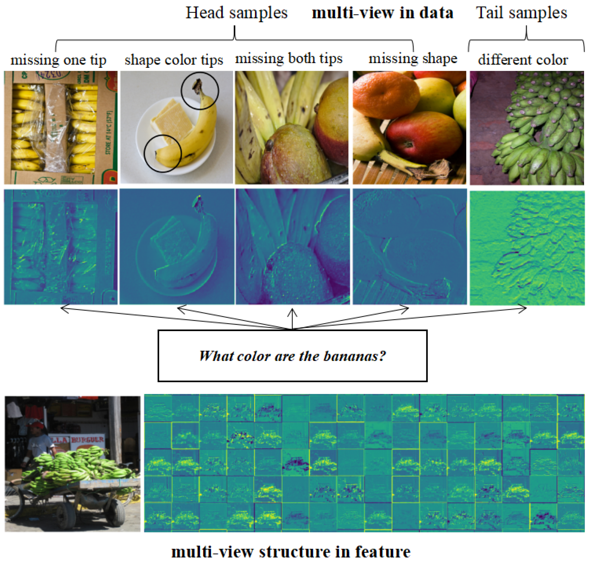 Applsci 12 07588 g002 550