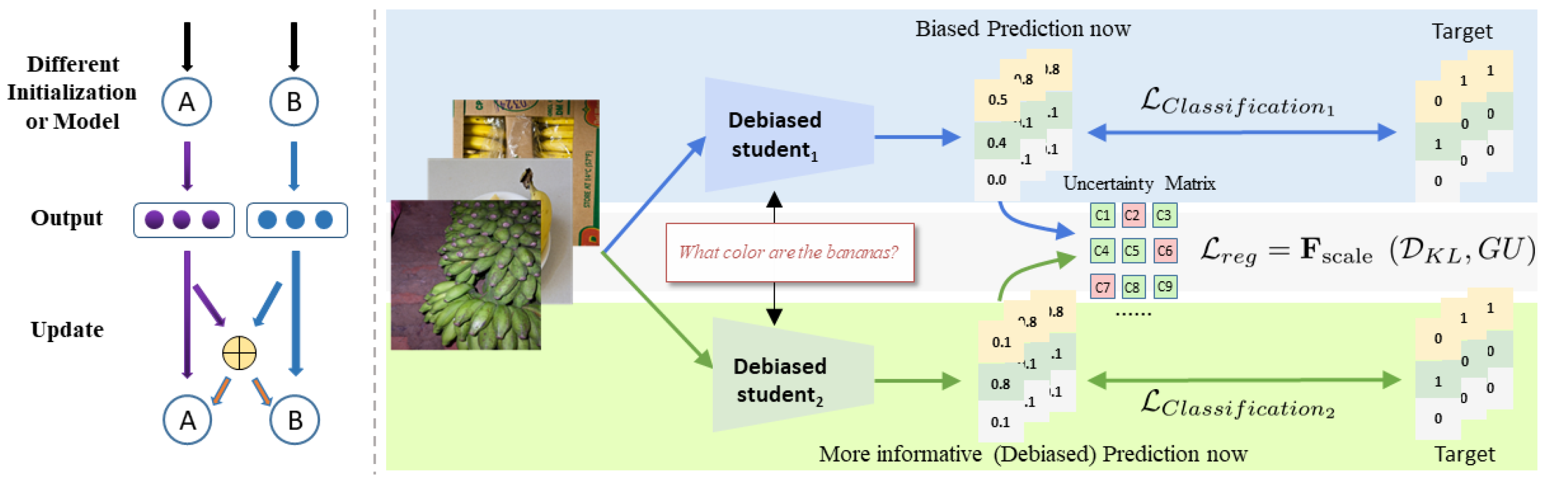 Applsci 12 07588 g003 550