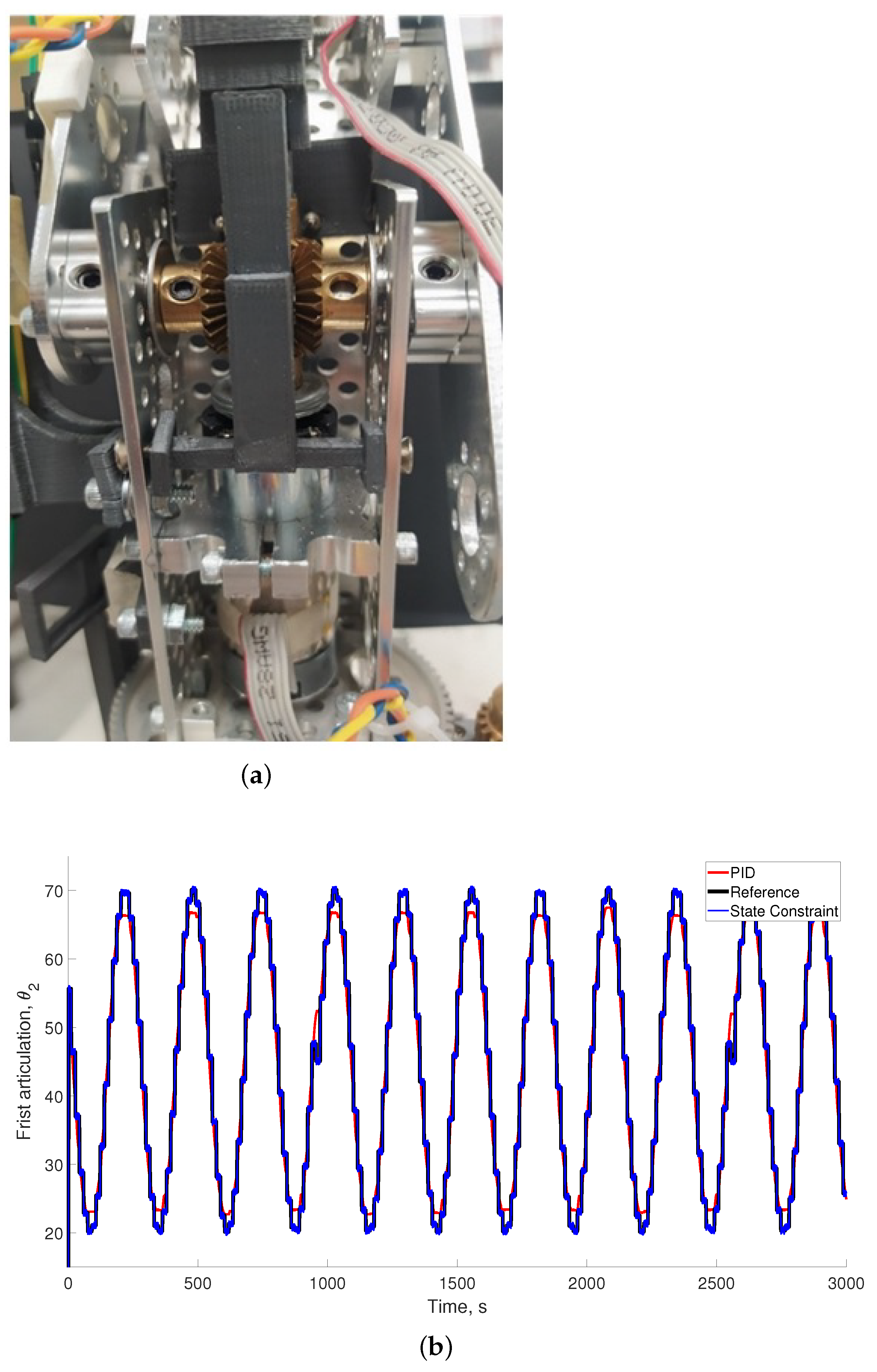 Applsci 12 07589 g005 550