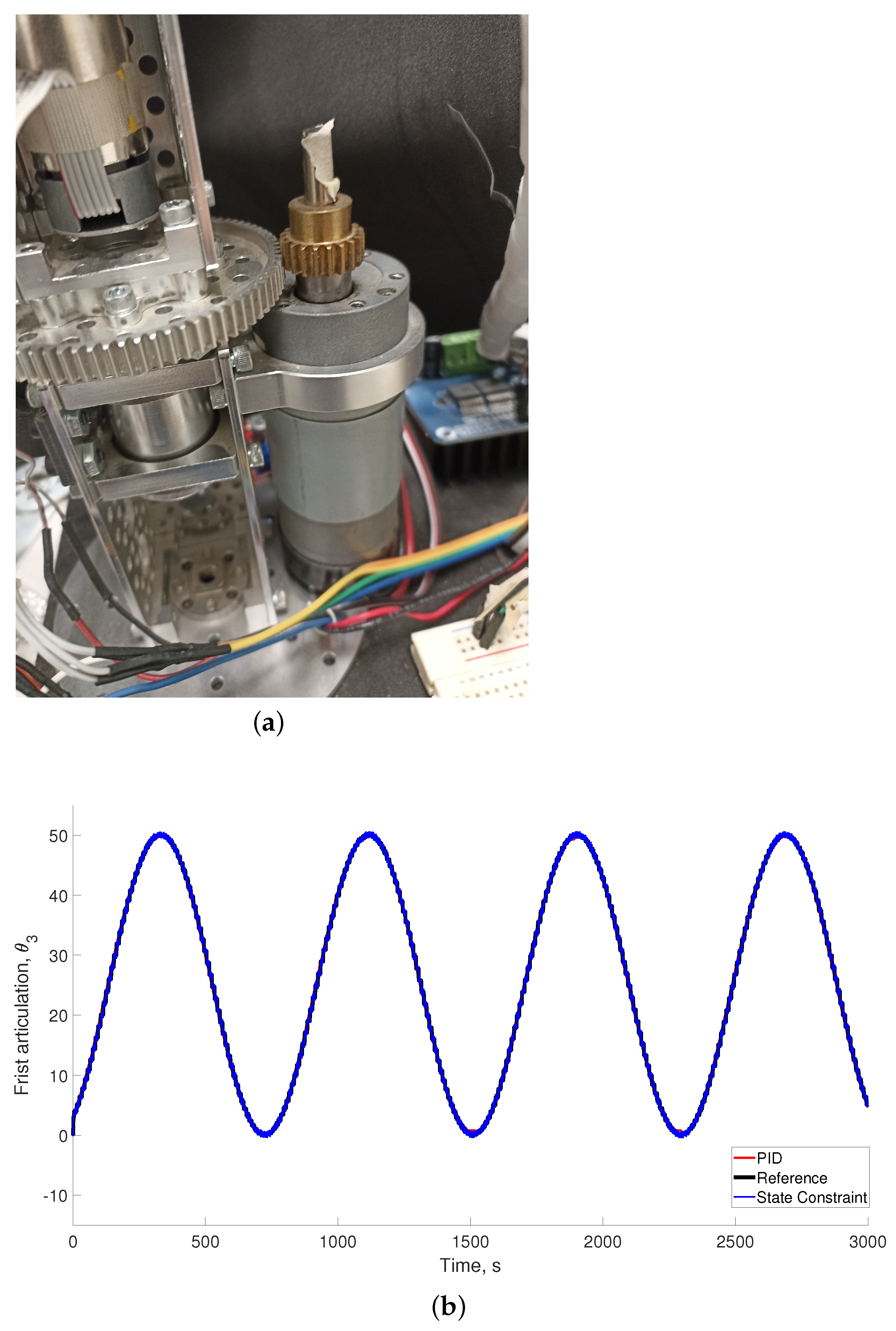 Applsci 12 07589 g006 550