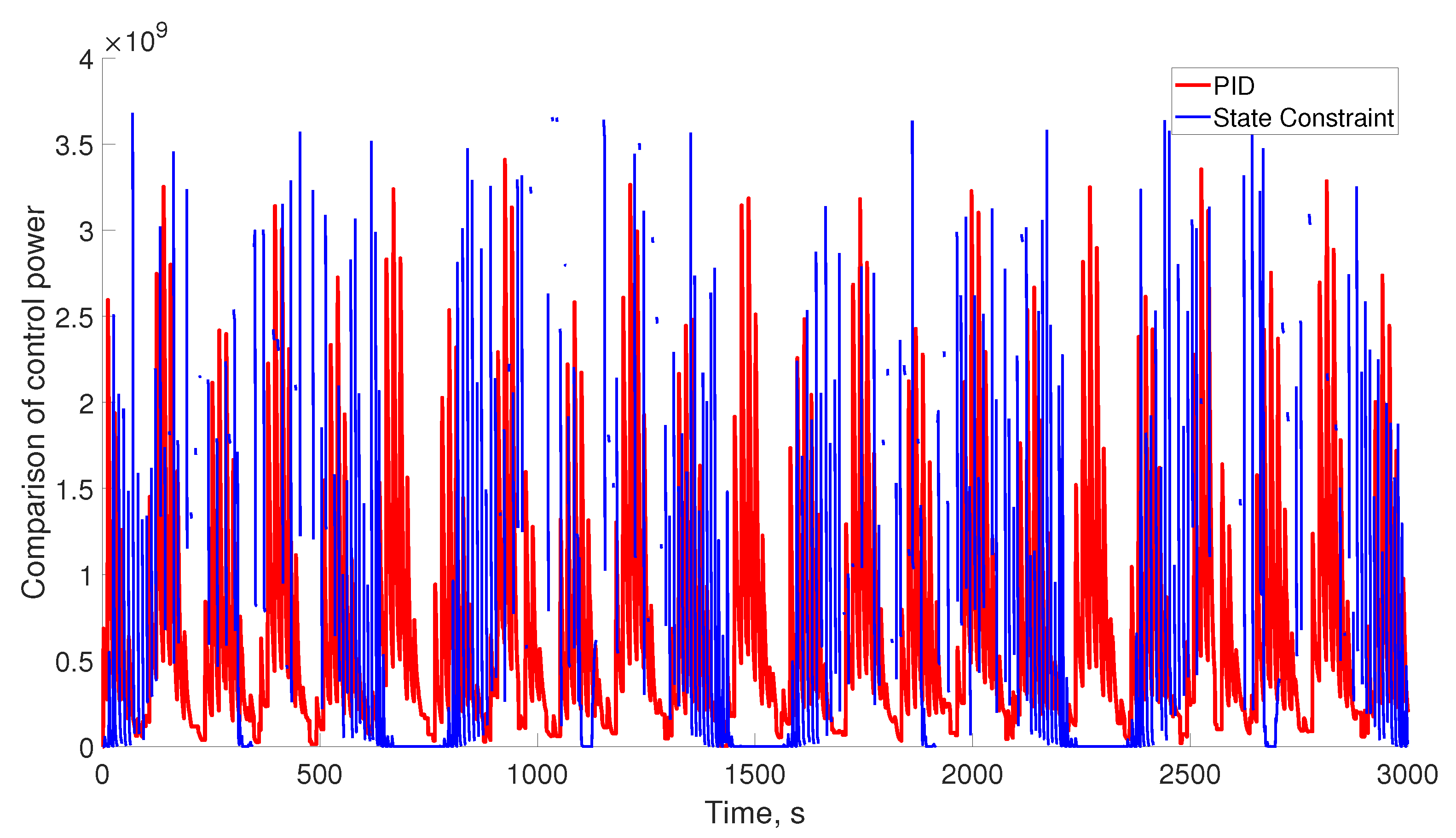 Applsci 12 07589 g008 550