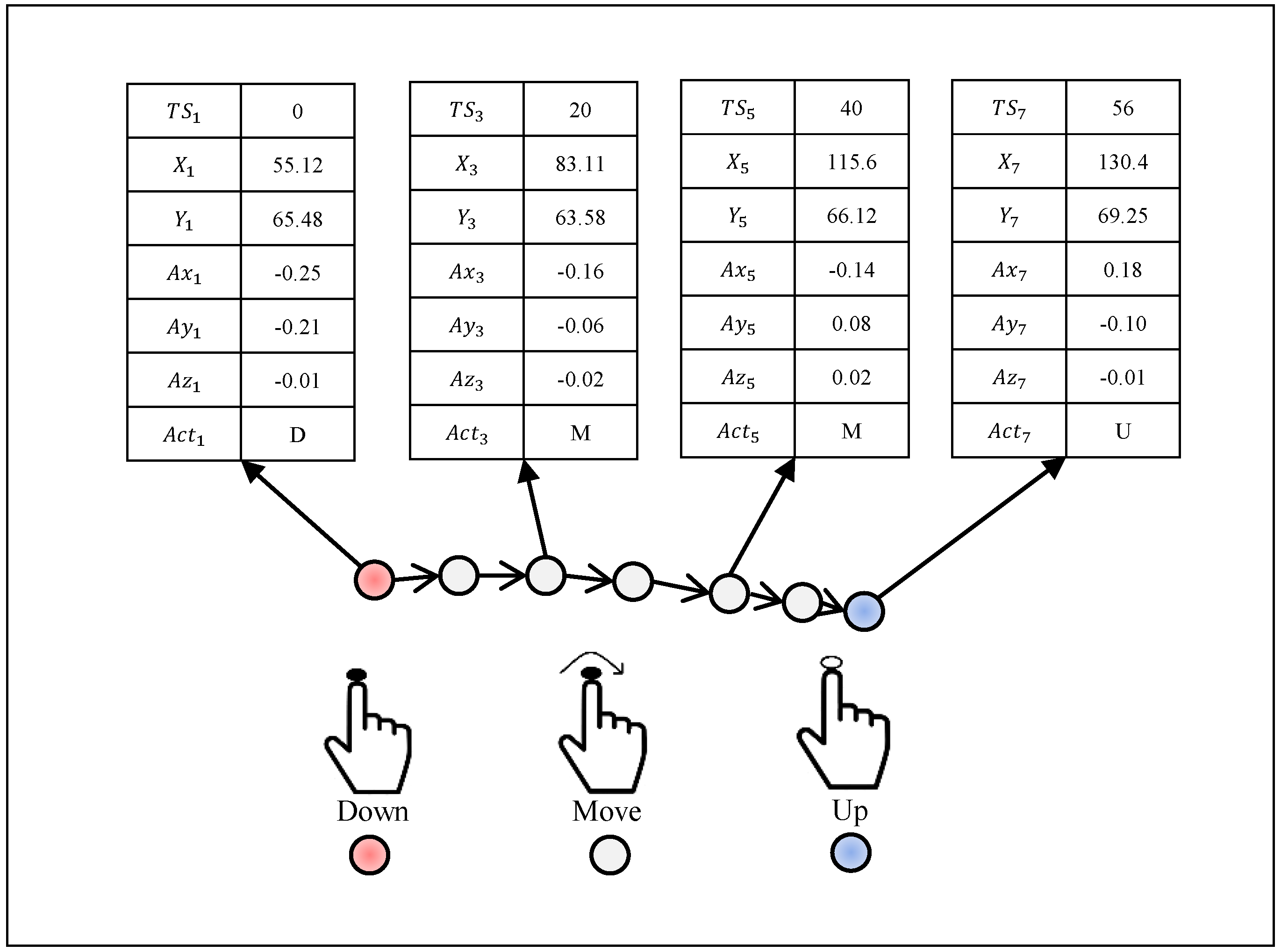 Applsci 12 07590 g003 550