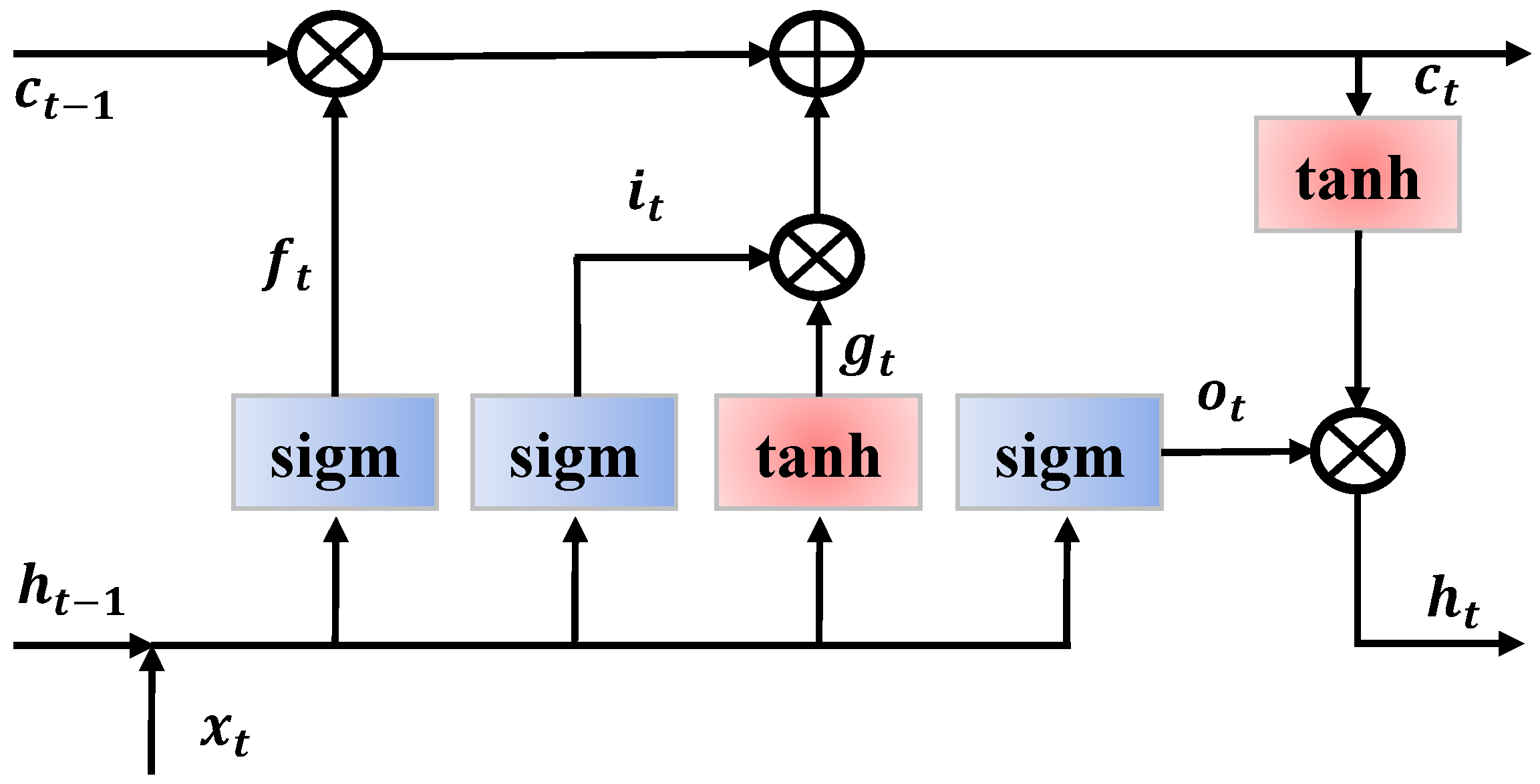 Applsci 12 07590 g008 550