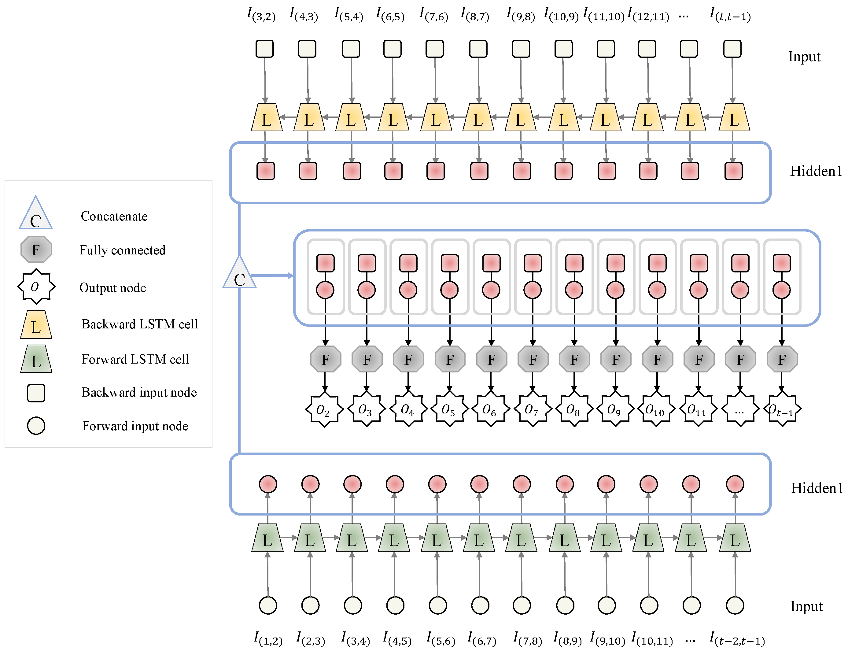 Applsci 12 07590 g009 550