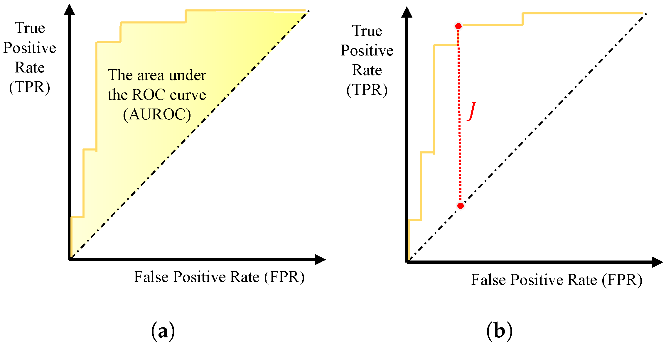 Applsci 12 07590 g010 550