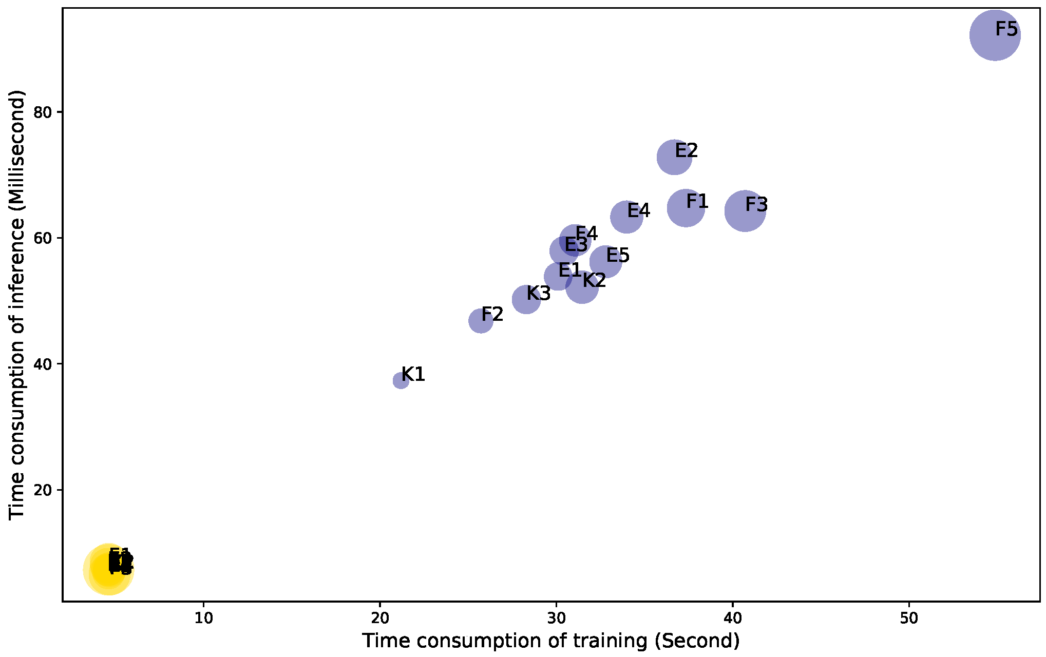 Applsci 12 07590 g013 550