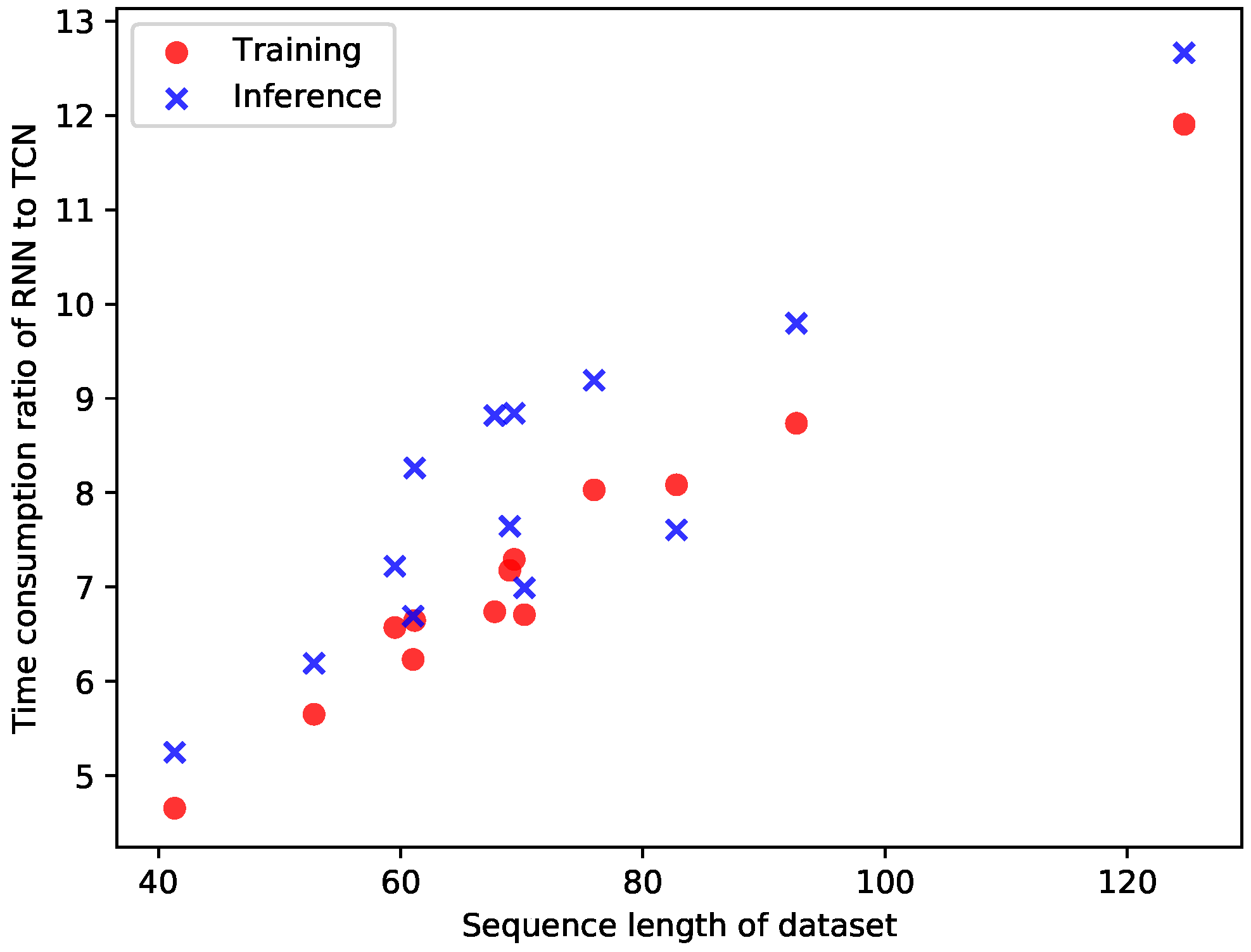 Applsci 12 07590 g014 550