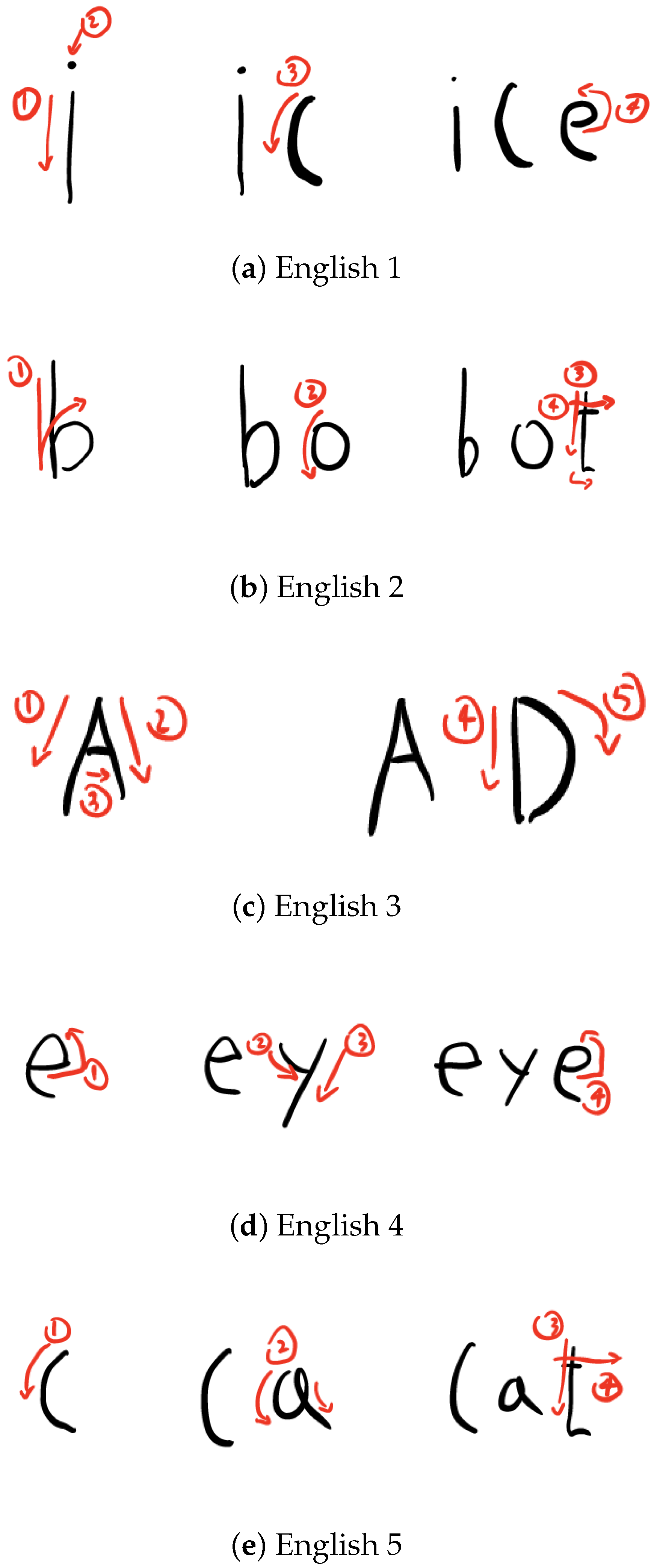 Applsci 12 07590 g0a1 550