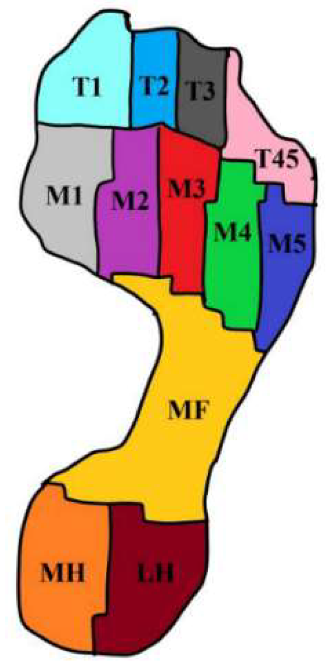 Applsci 12 07593 g004