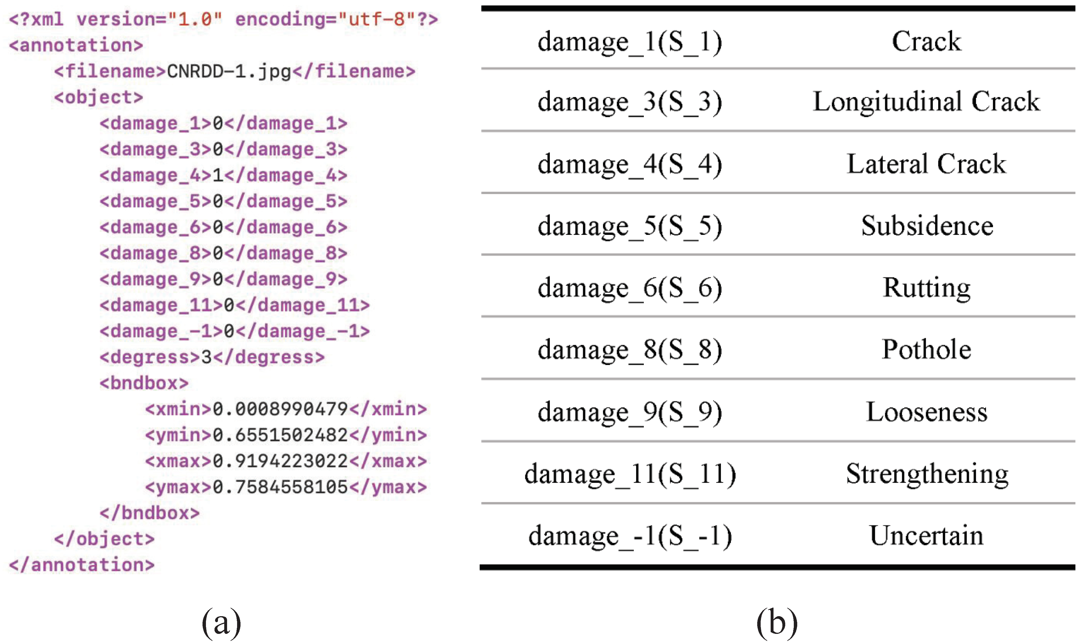 Applsci 12 07594 g003 550