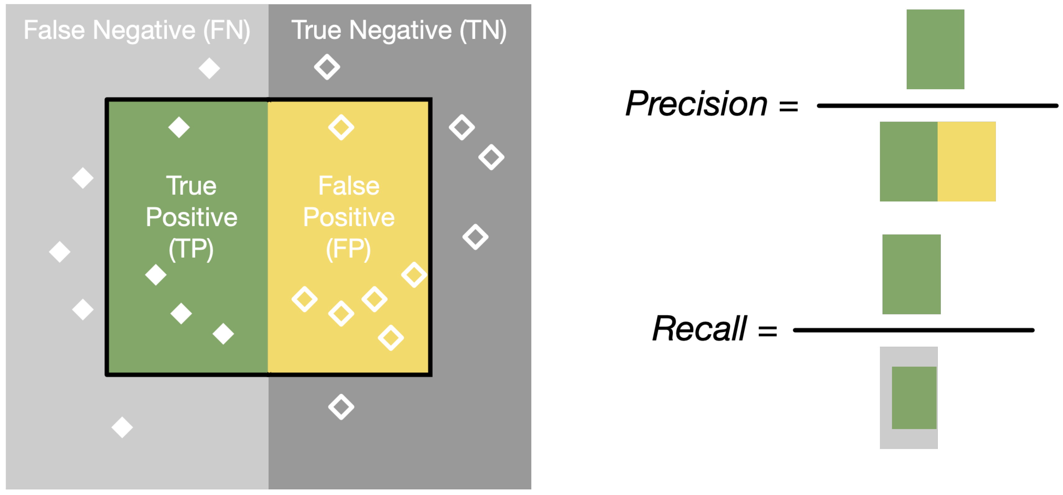 Applsci 12 07594 g004 550