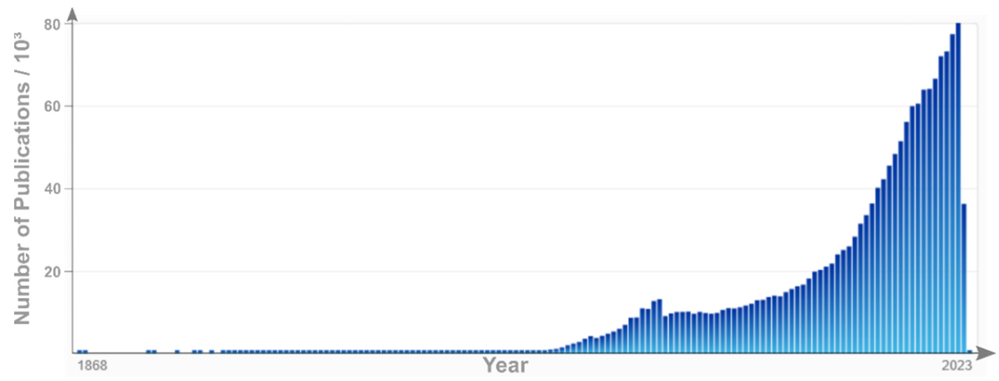 Applsci 12 07598 g002 Applsci 12 07598 g002