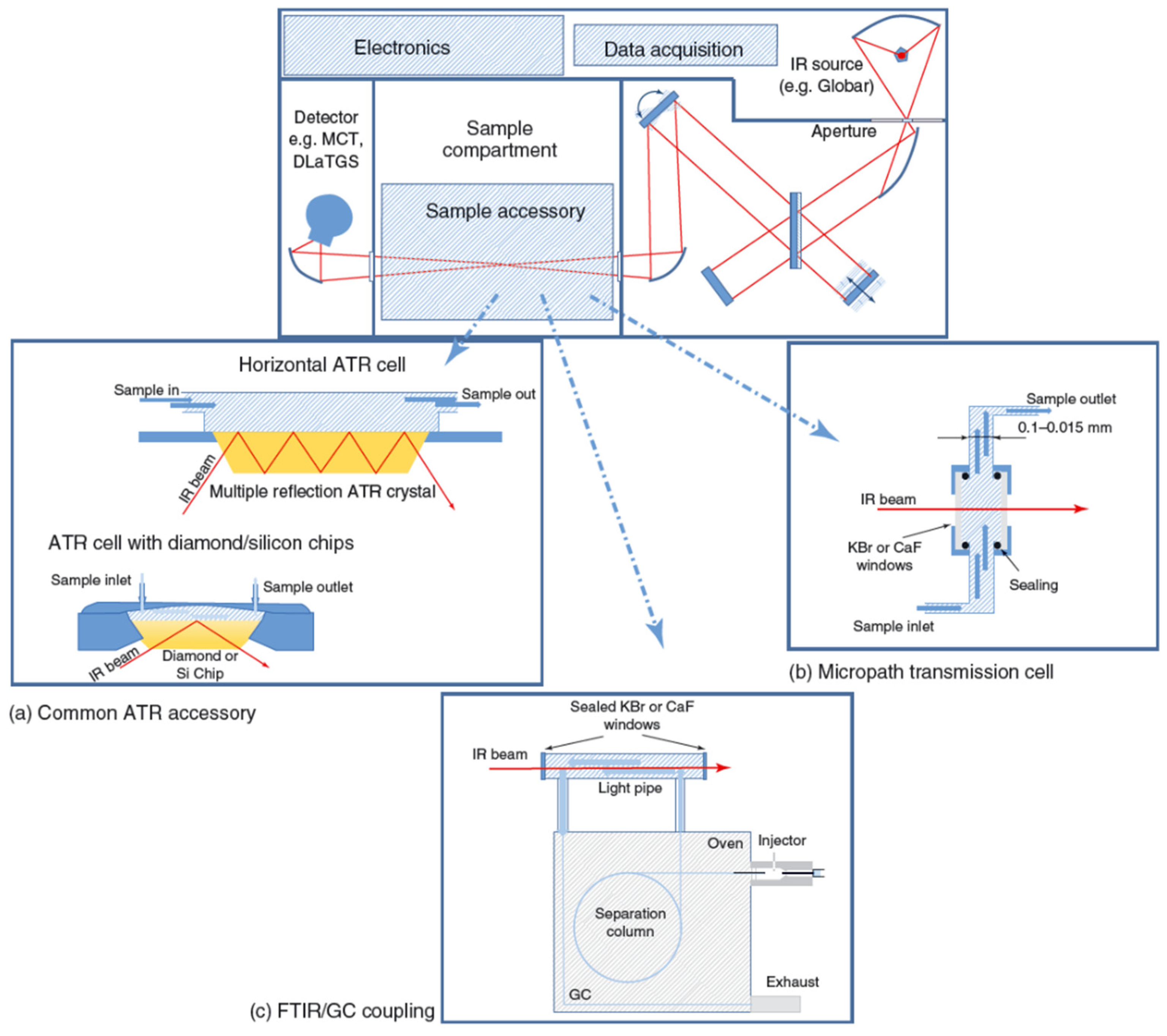 Applsci 12 07598 g004 Applsci 12 07598 g004