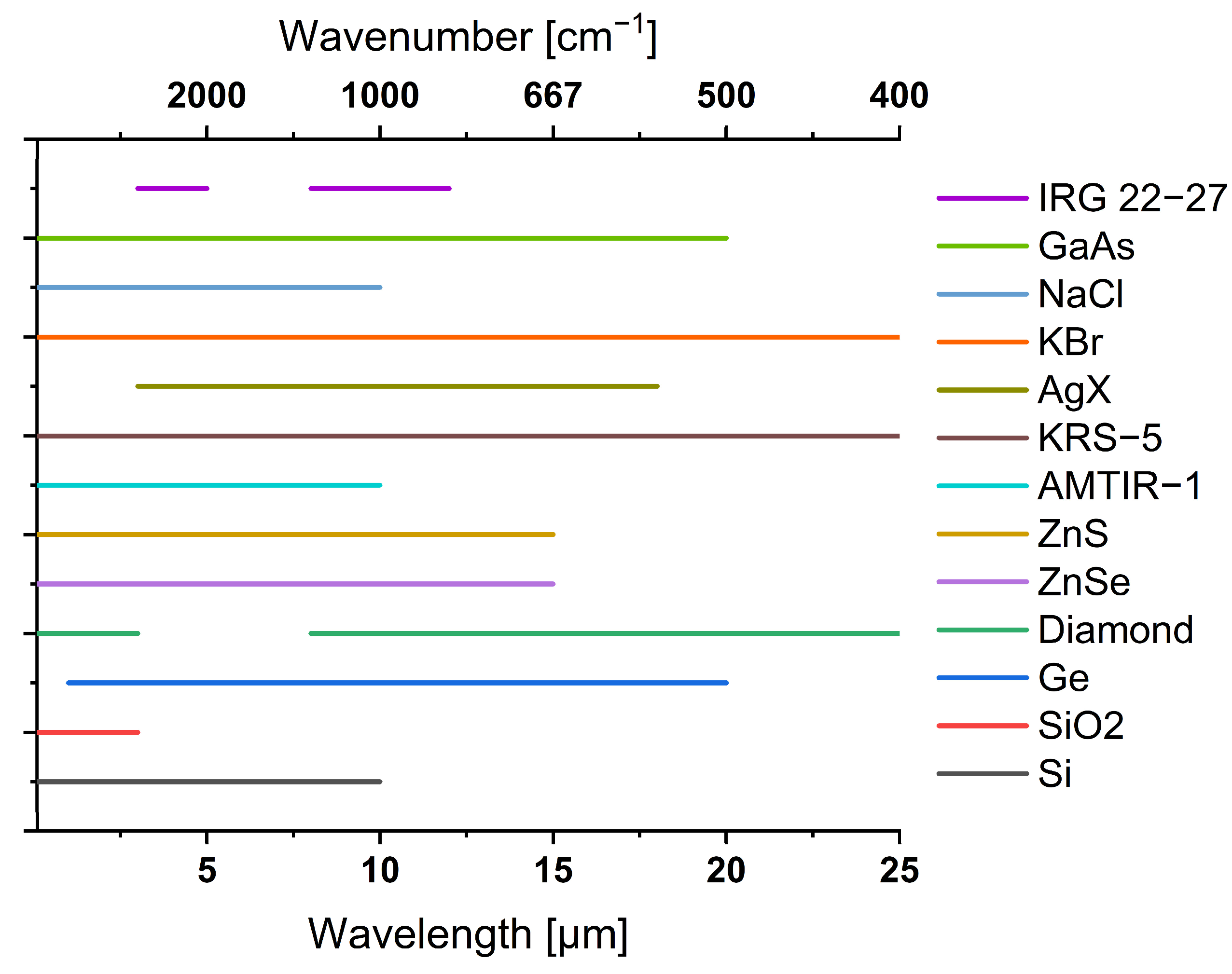 Applsci 12 07598 g006 Applsci 12 07598 g006