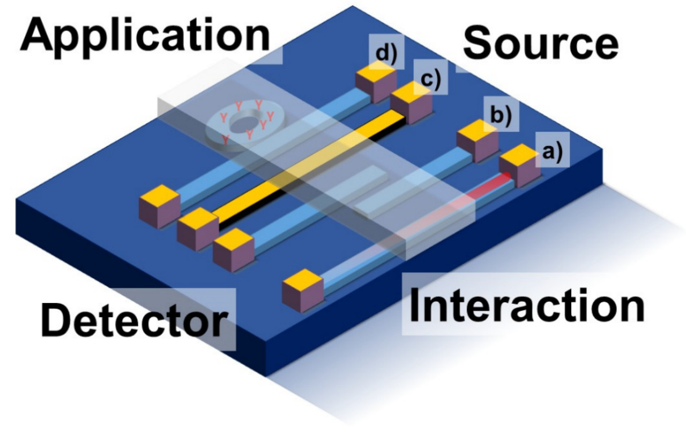 Applsci 12 07598 g007 Applsci 12 07598 g007