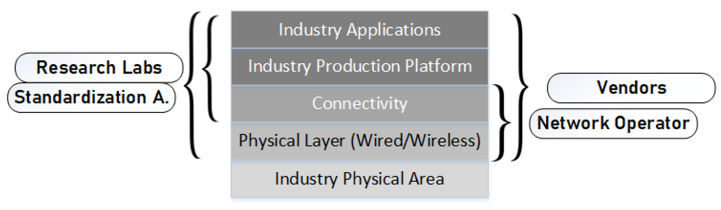 Applsci 12 07600 g003