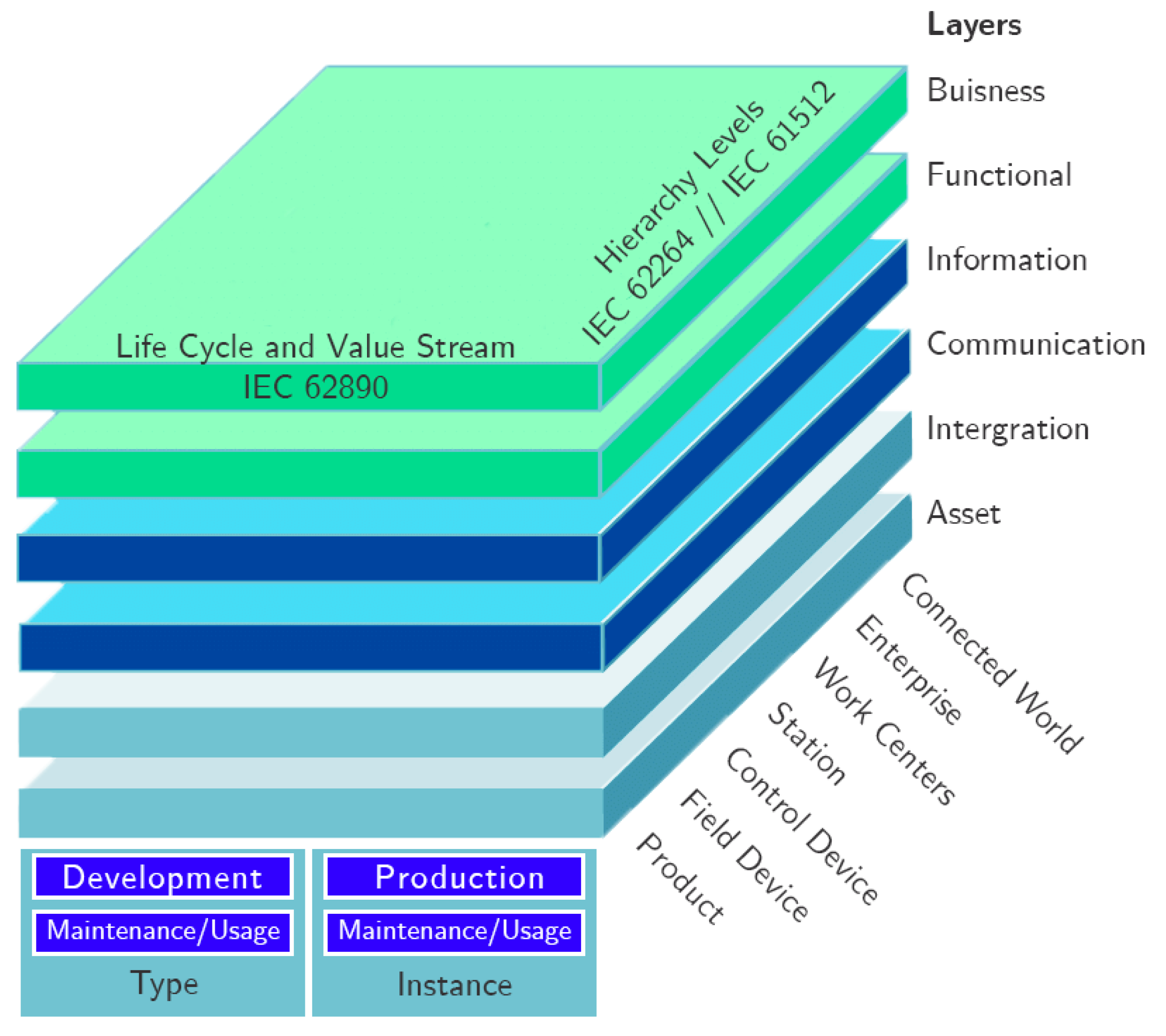 Applsci 12 07600 g005