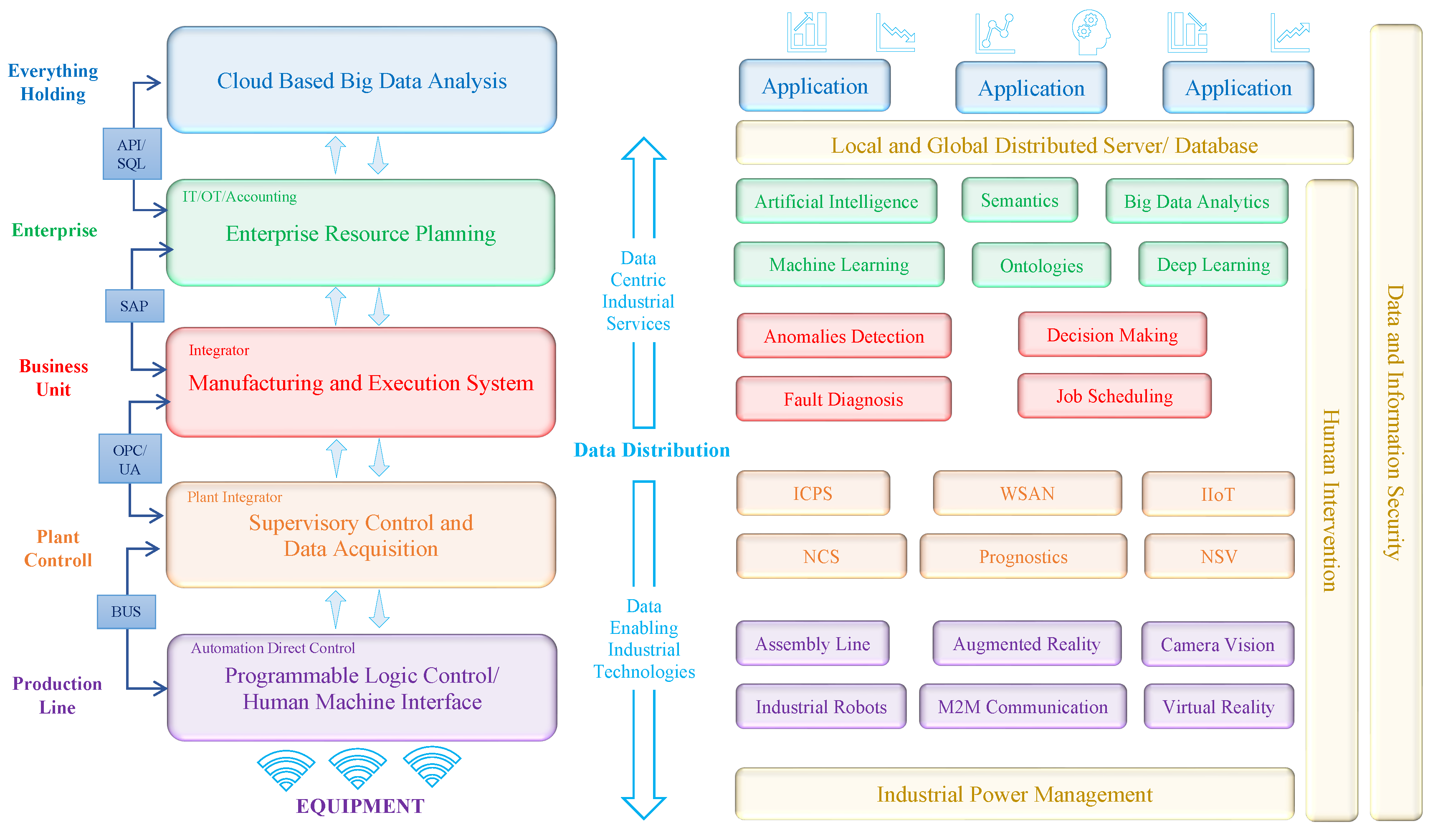 Applsci 12 07600 g006