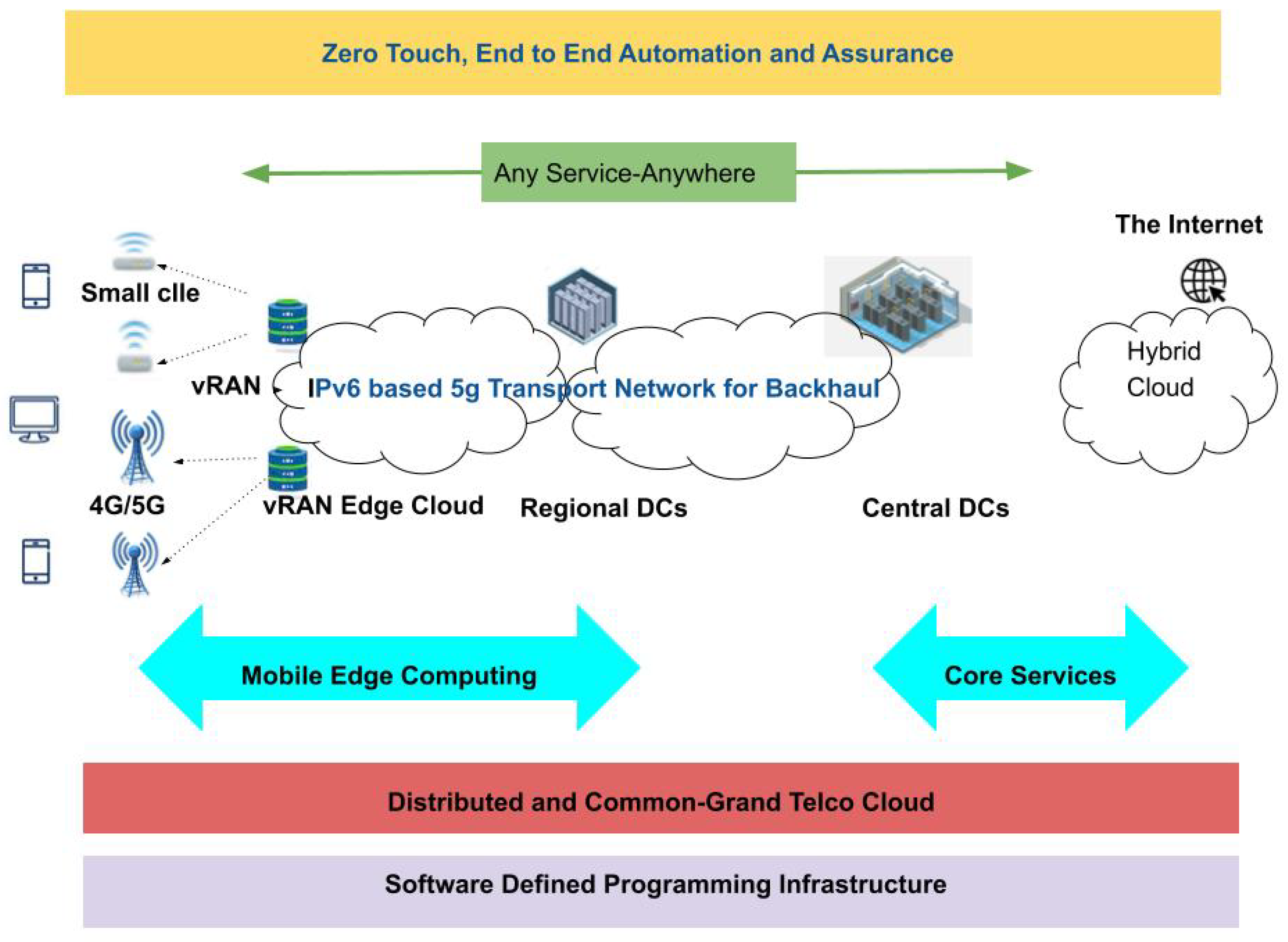 Vandewiele nv & Savio India finalized the merging process, creating a  global network for their customers. – E-ITM