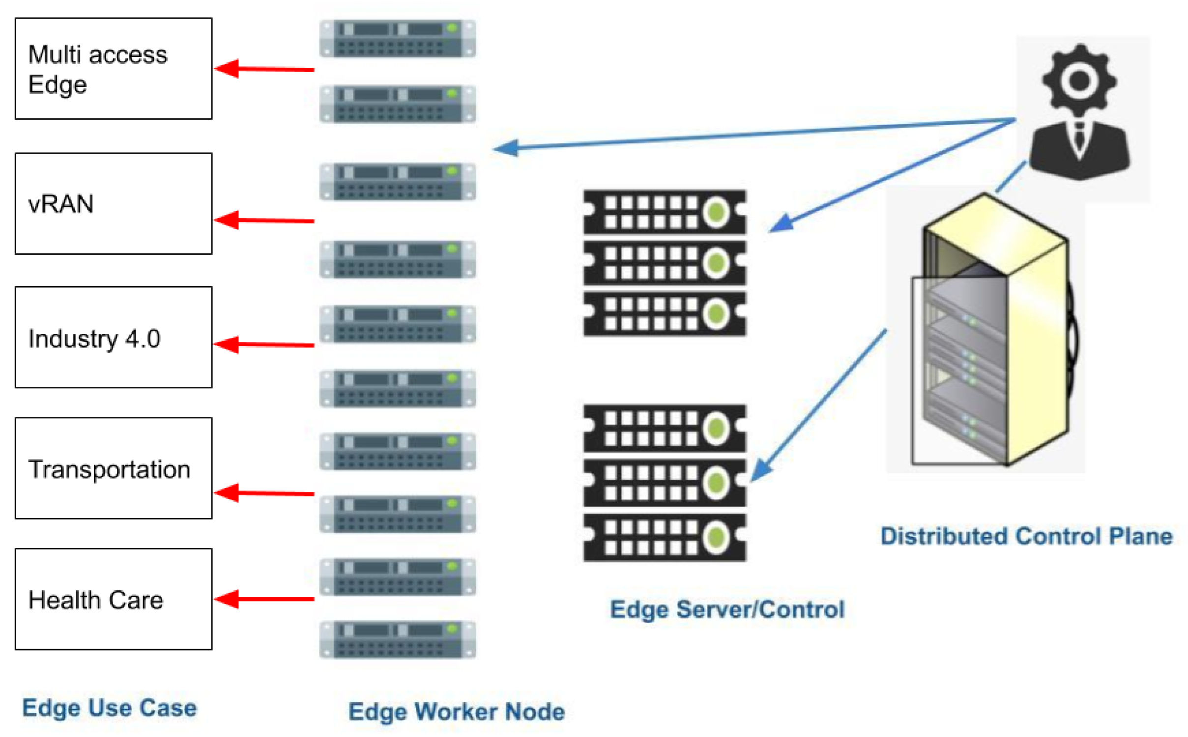 Applsci 12 07600 g009