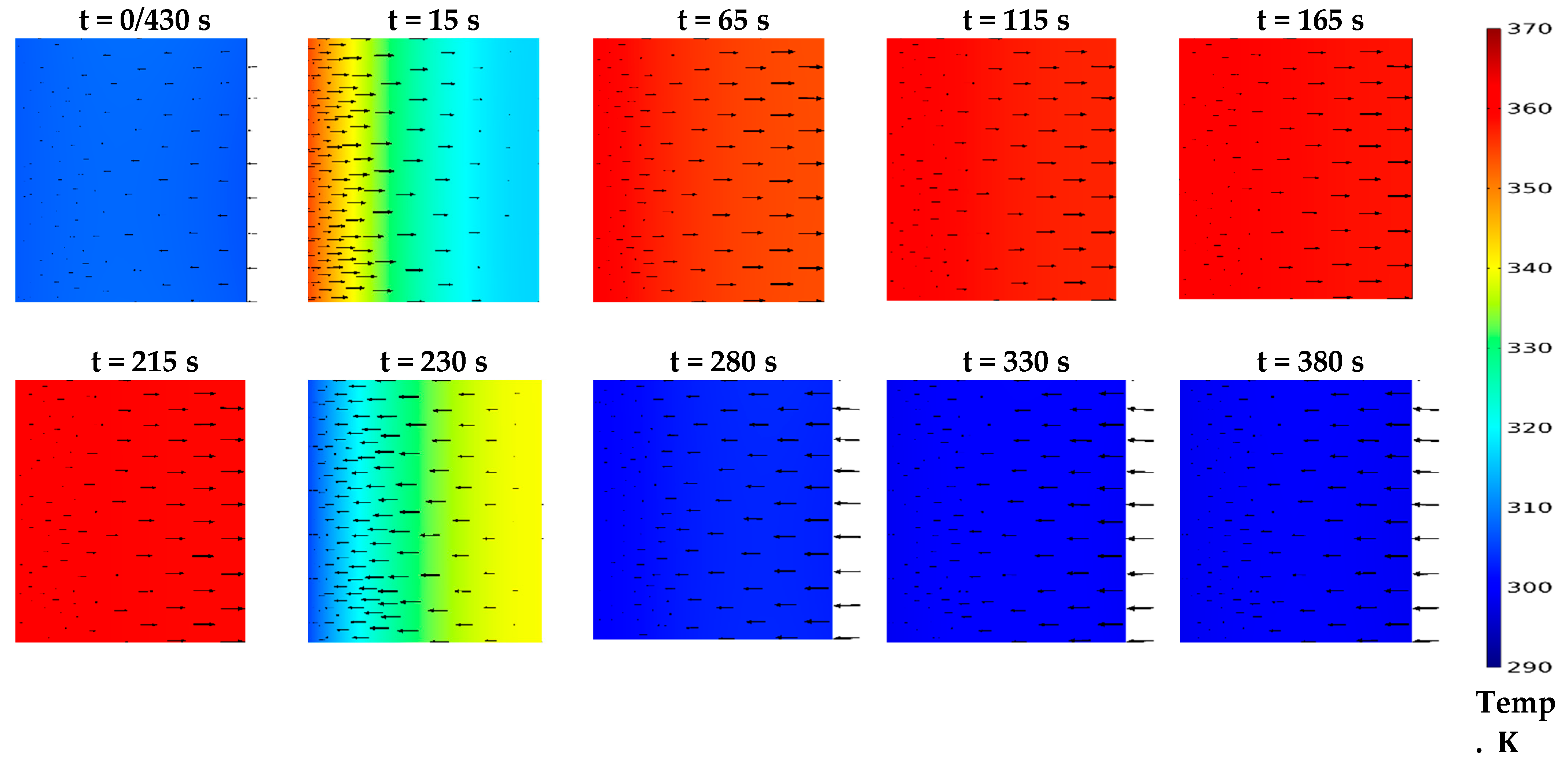 Applsci 12 07602 g005 550