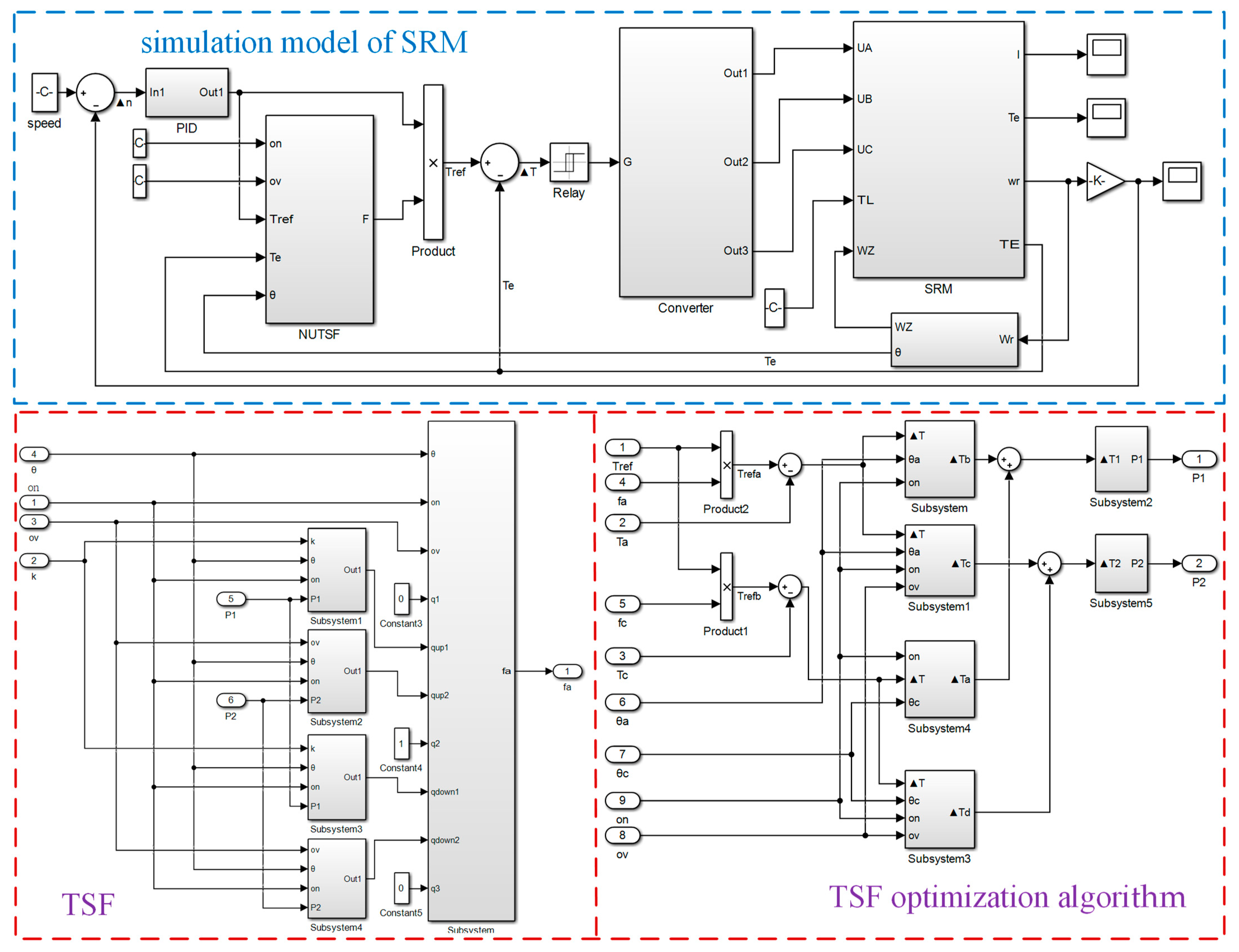 Applsci 12 07604 g011